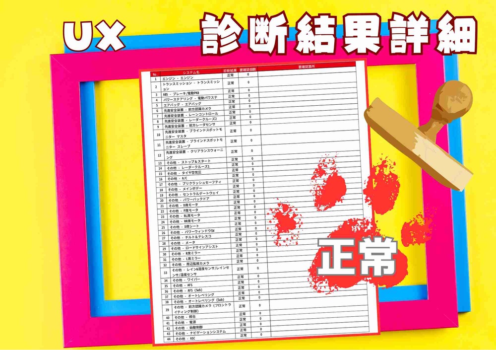 OBD故障診断結果 2