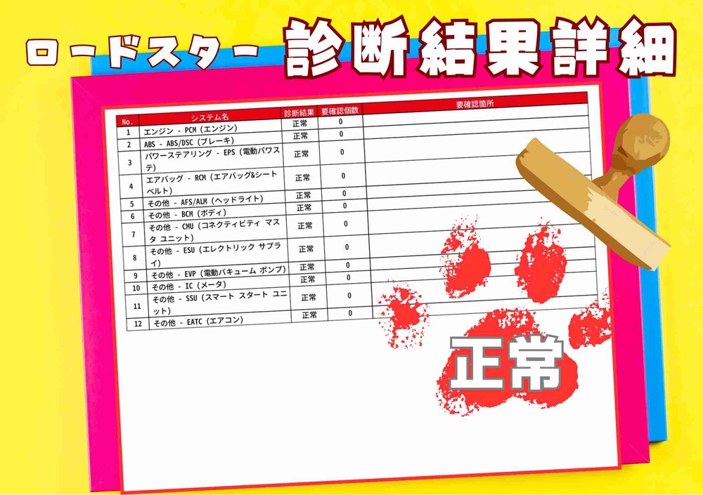 OBD故障診断結果 2