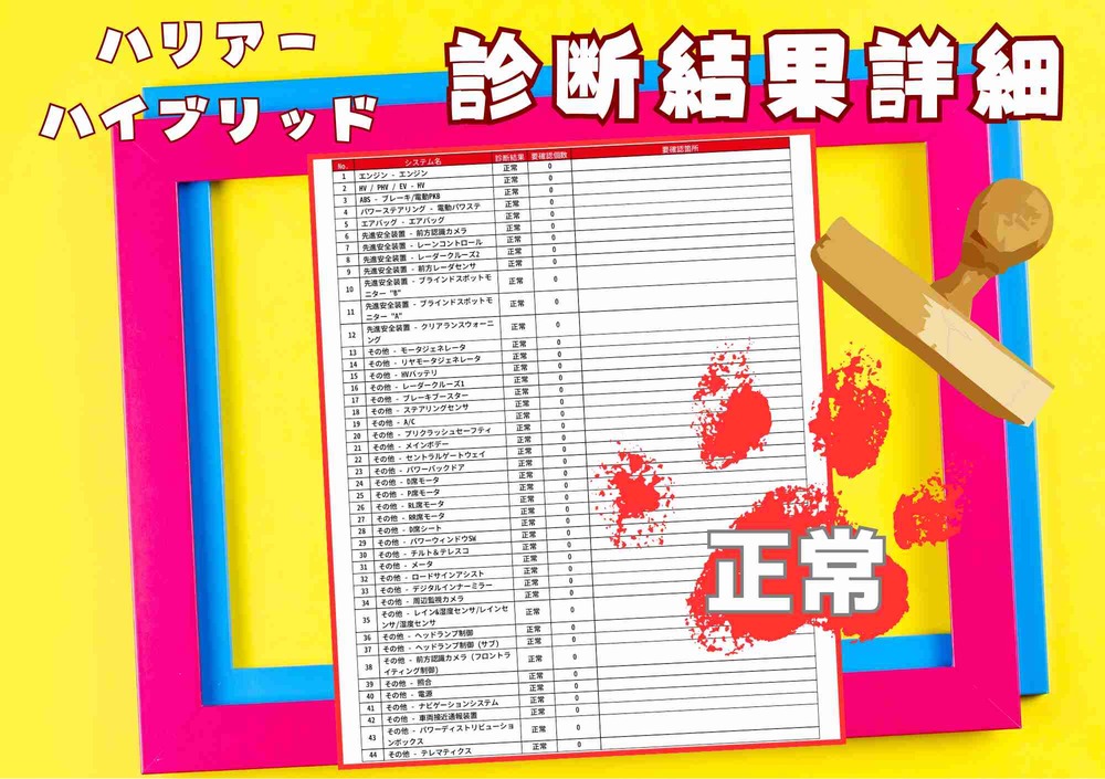 OBD故障診断結果2