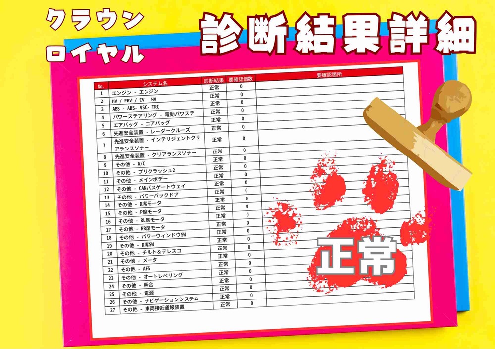 OBD故障診断結果2