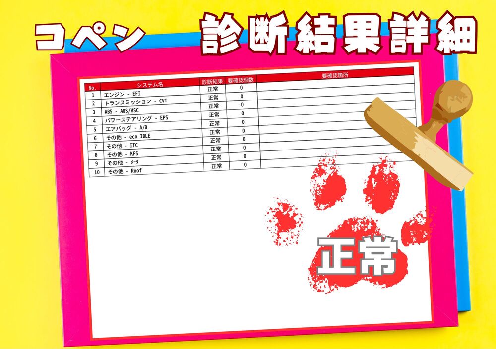 OBD故障診断結果2