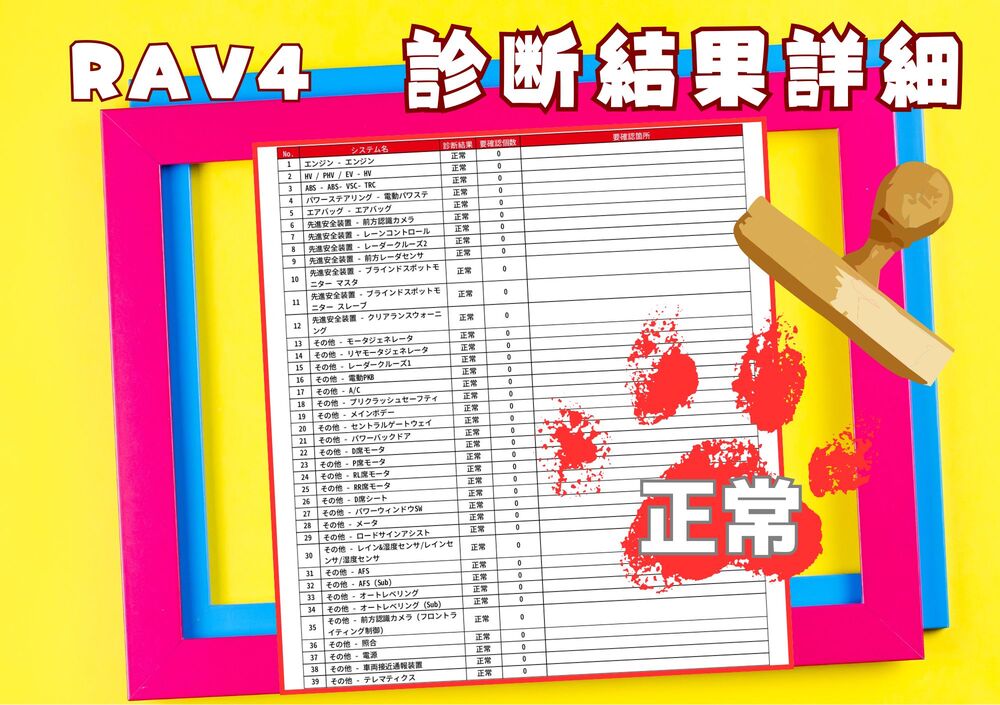 OBD故障診断結果2