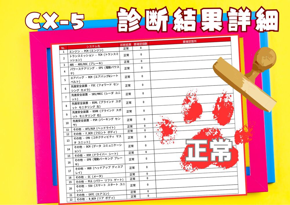 OBD故障診断結果2