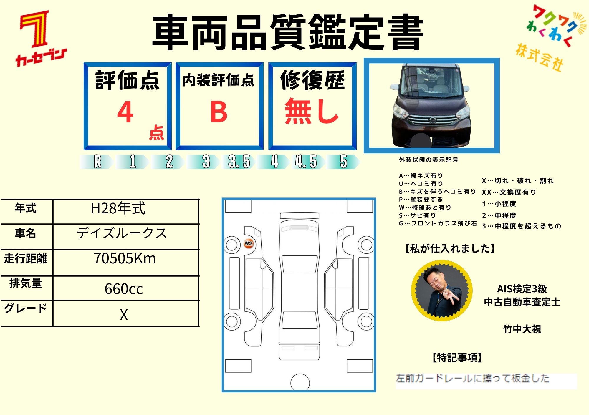 評価書（4点・修復歴無）