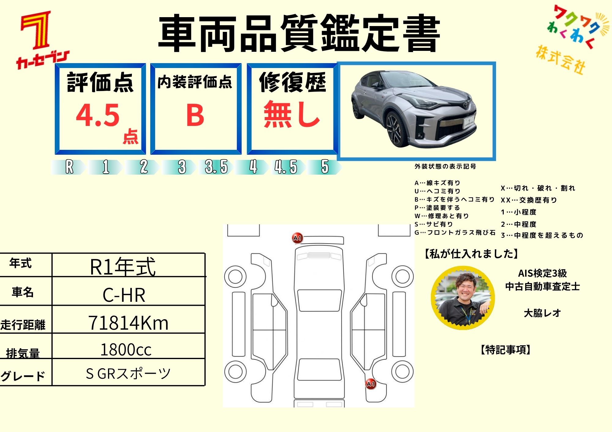 評価書