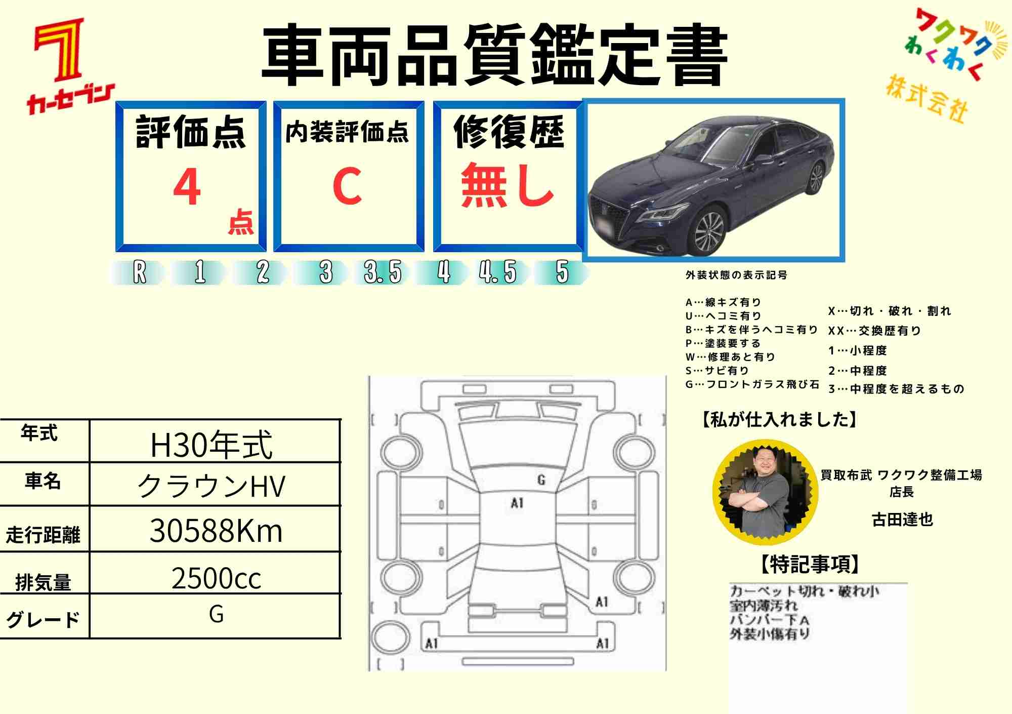 評価書（4.0点／修復歴無）