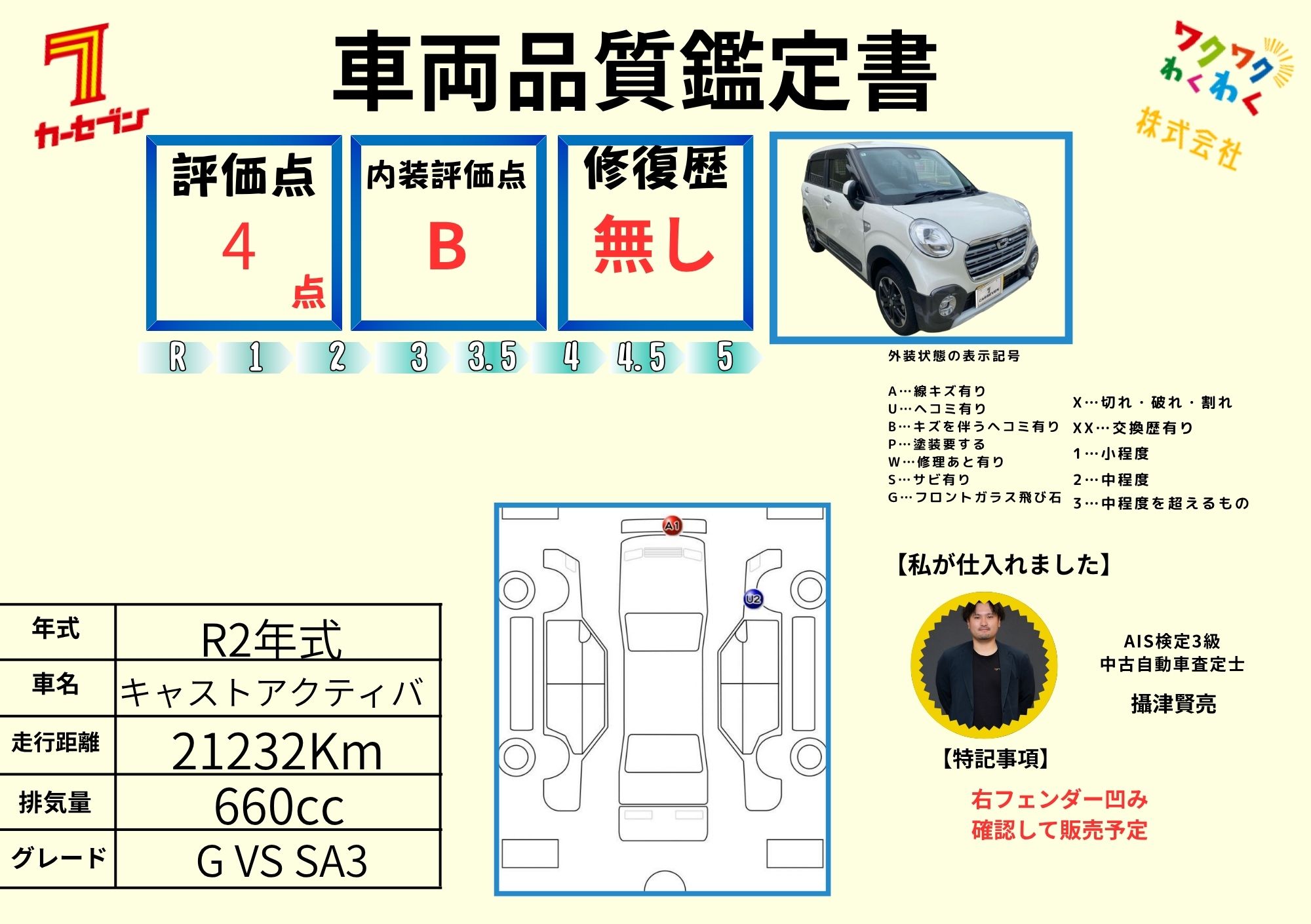 評価書（4.0点／修復歴無）