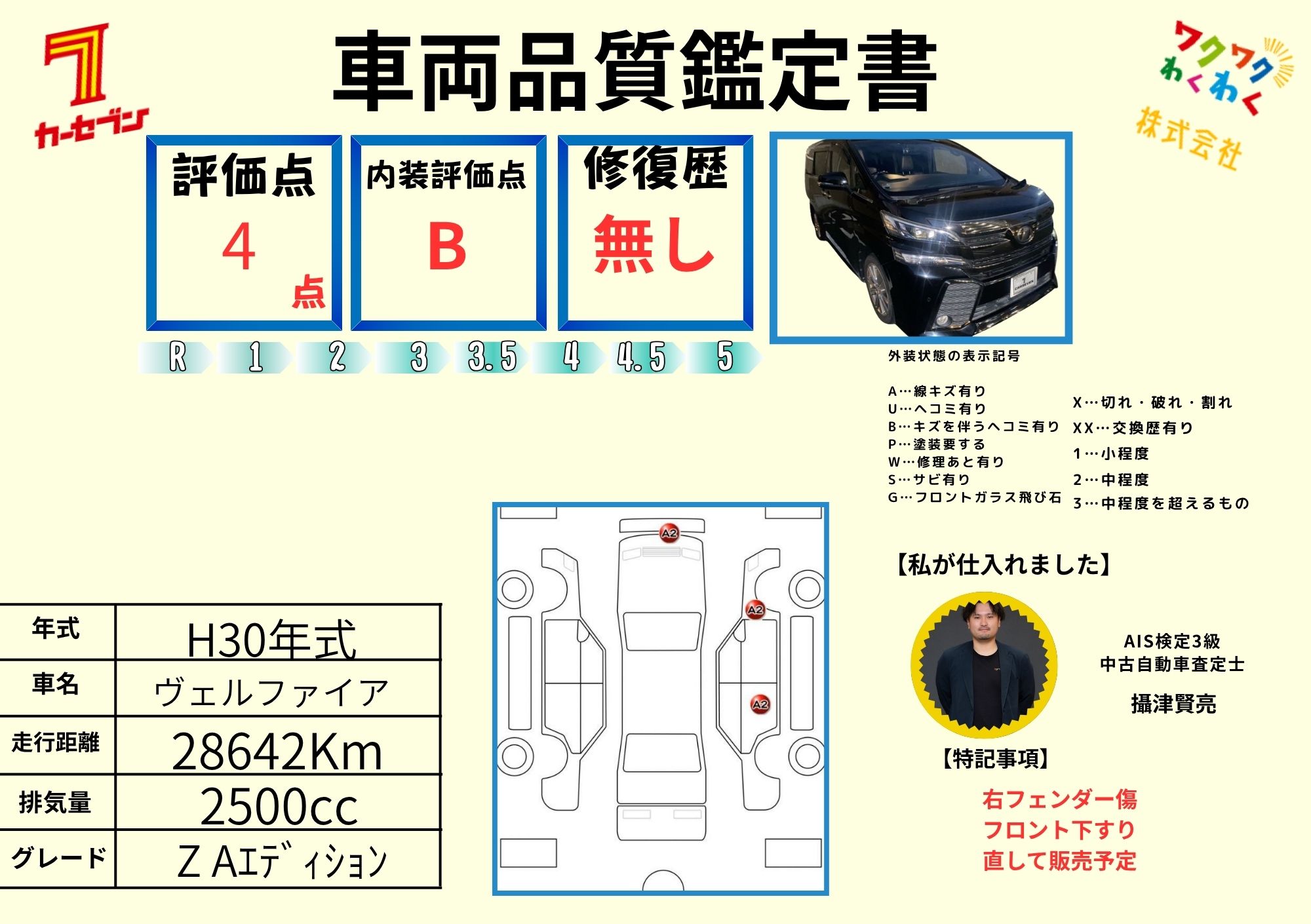 評価書（4.0点／修復歴無）