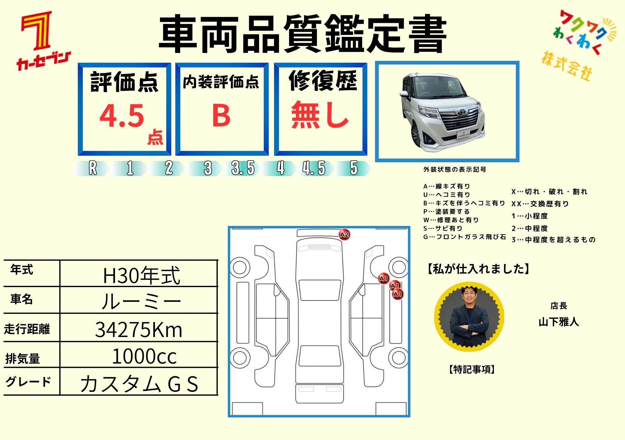 評価書（4.0点／修復歴無）