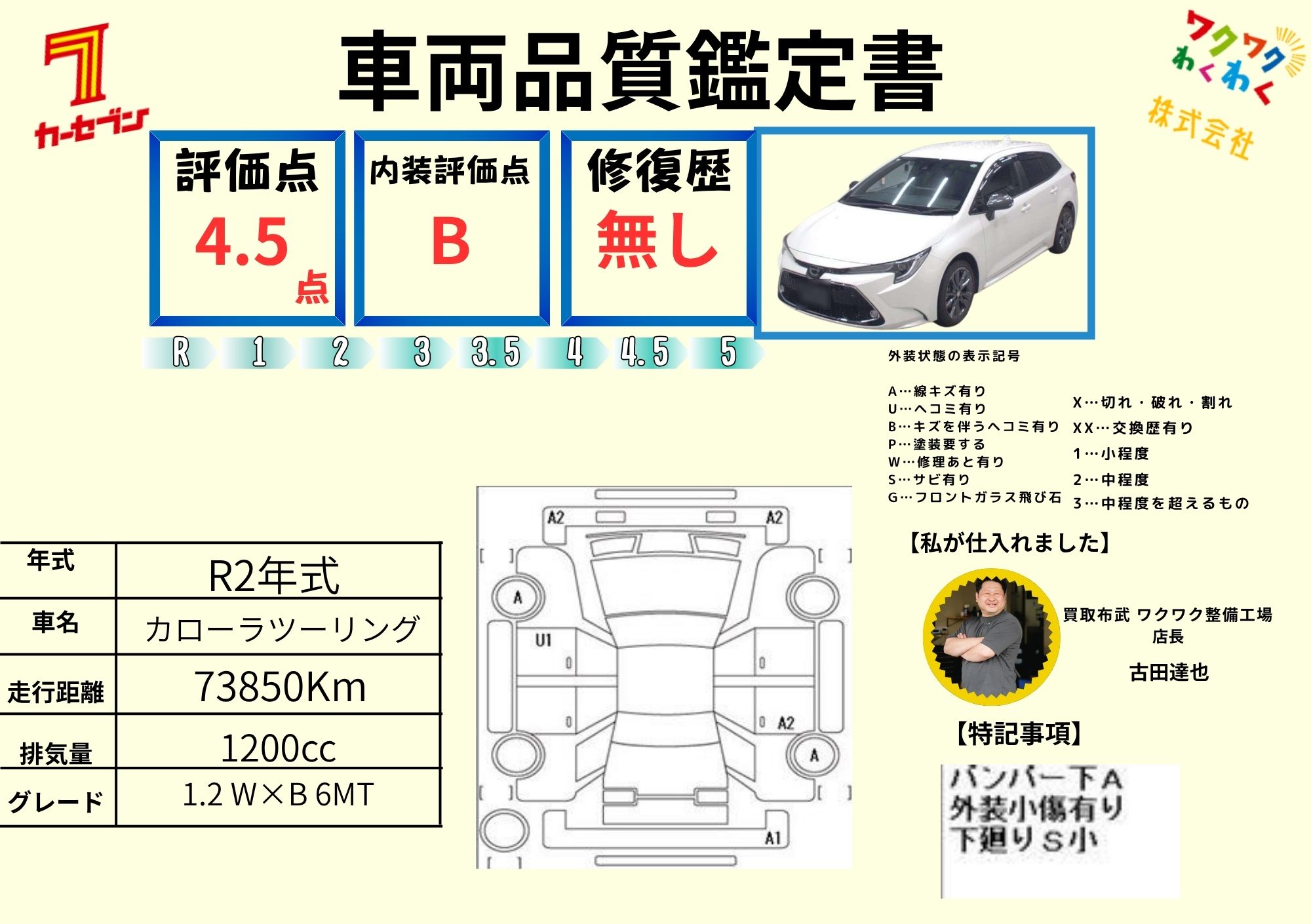 評価書（4.0点／修復歴無）
