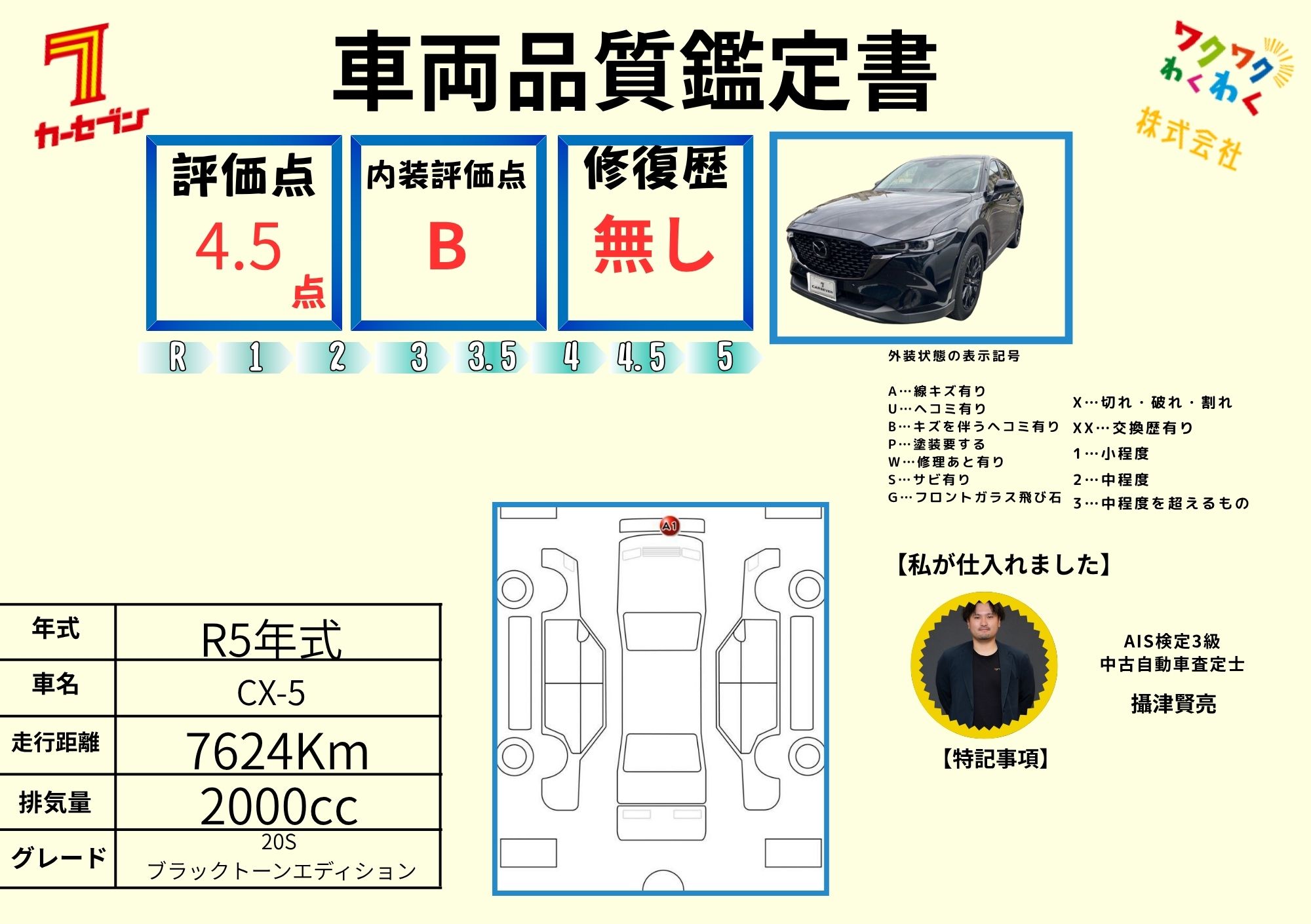 評価書（4.0点／修復歴無）