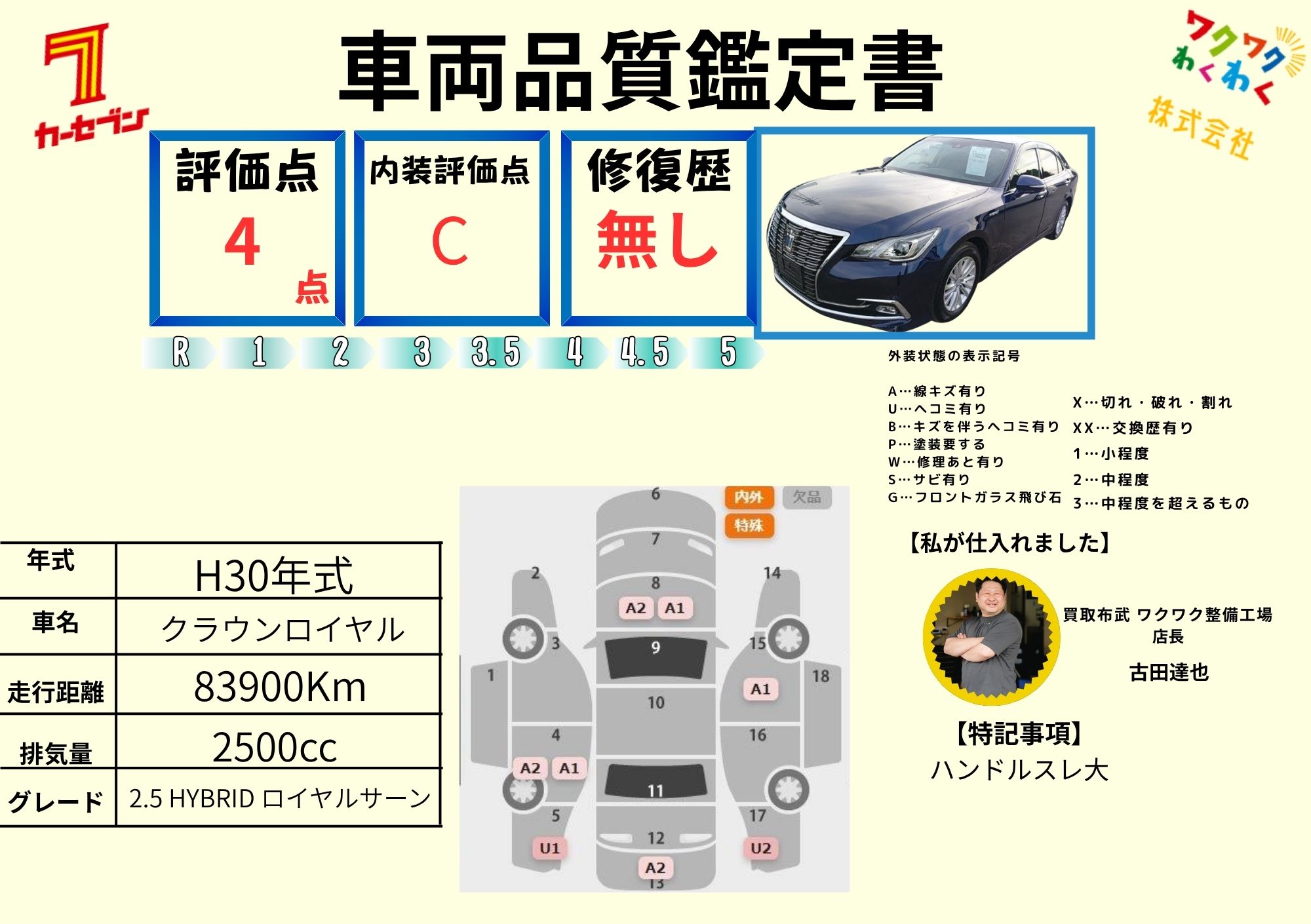 評価書（4.0点／修復歴無）