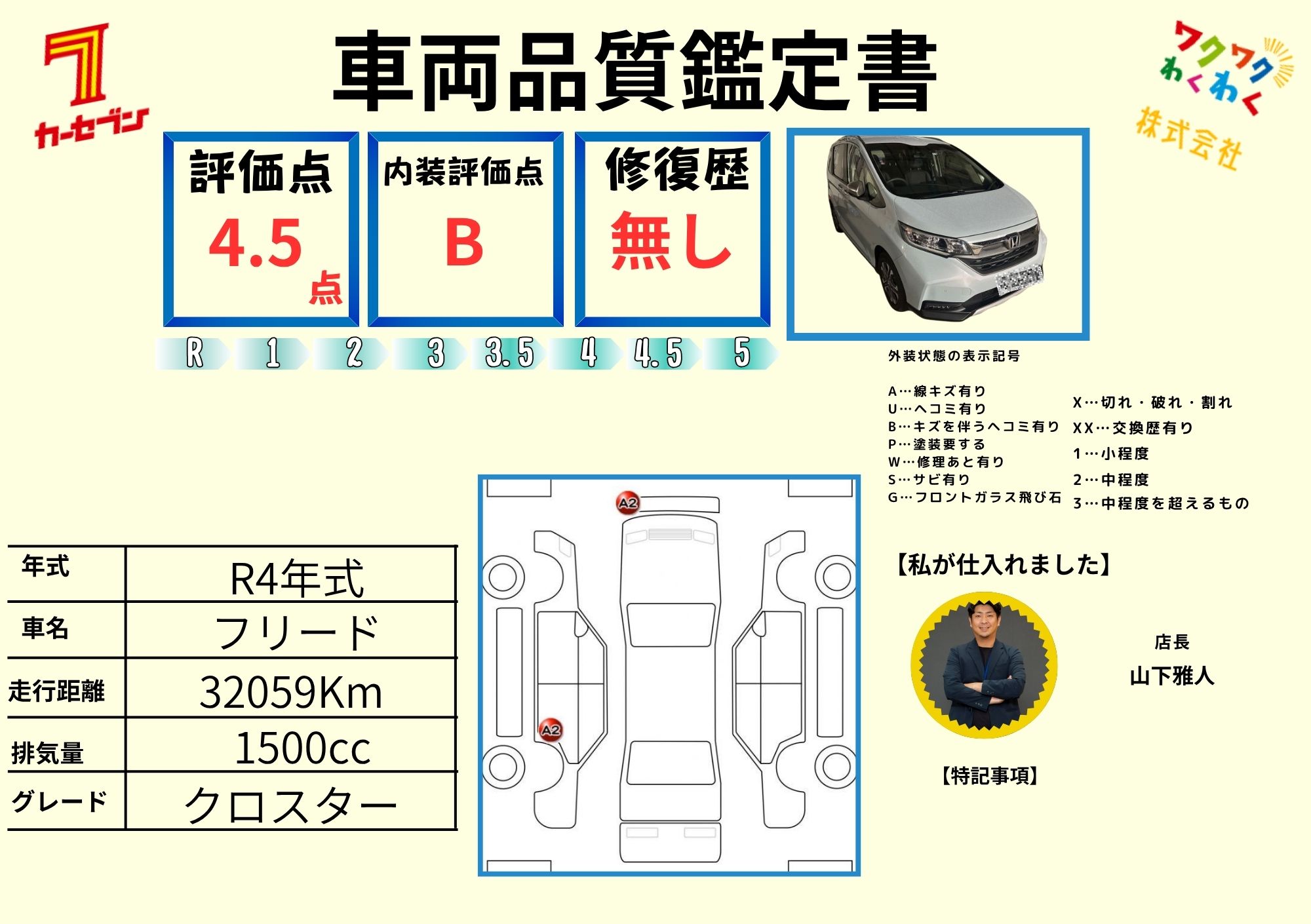 評価書（4.0点／修復歴無）