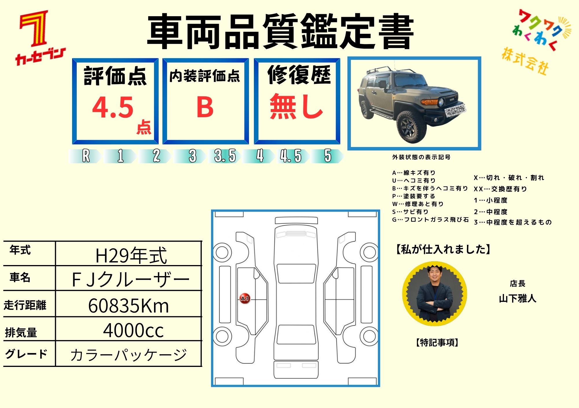 評価書（4.0点／修復歴無）