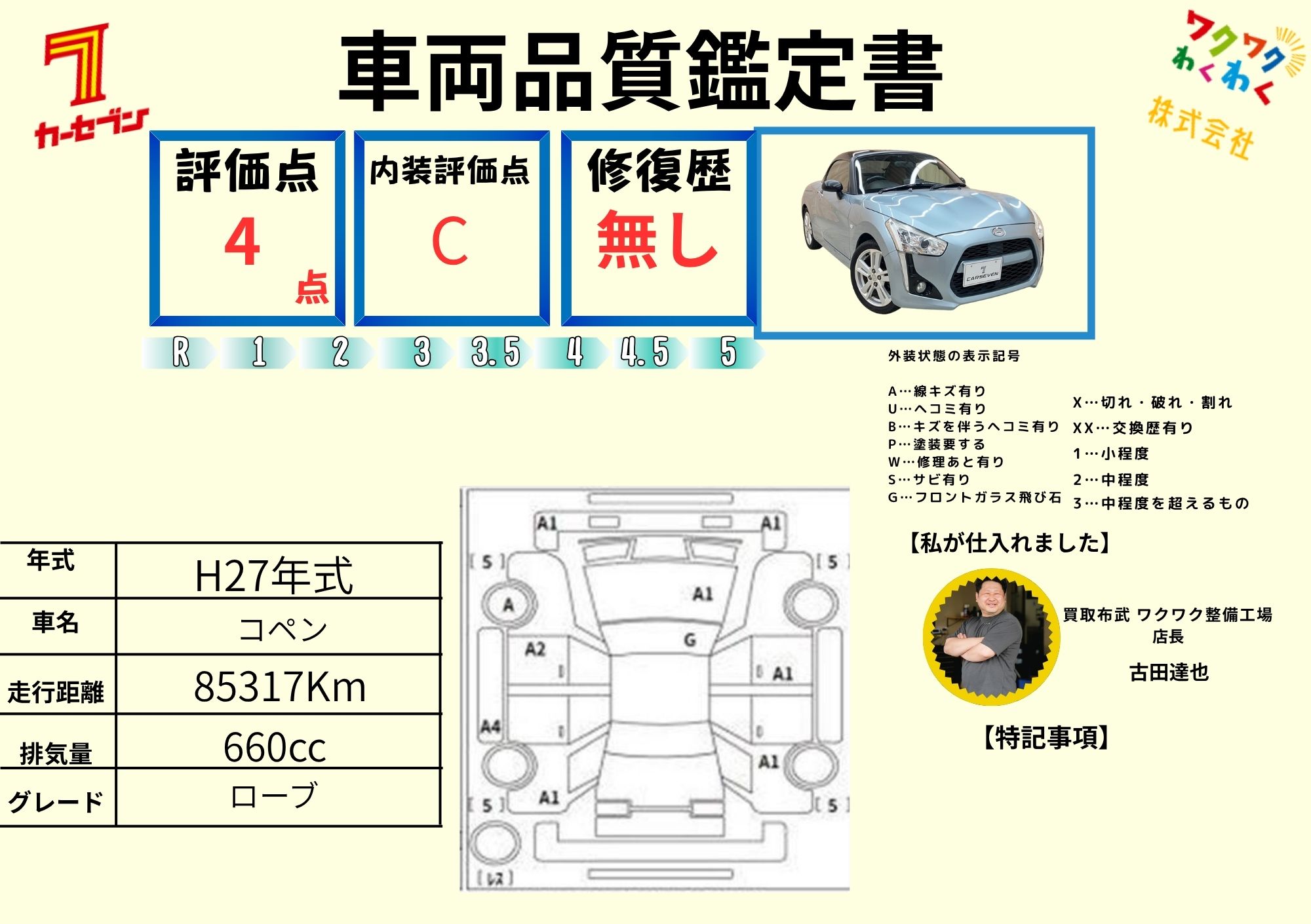 評価書（4.0点／修復歴無）