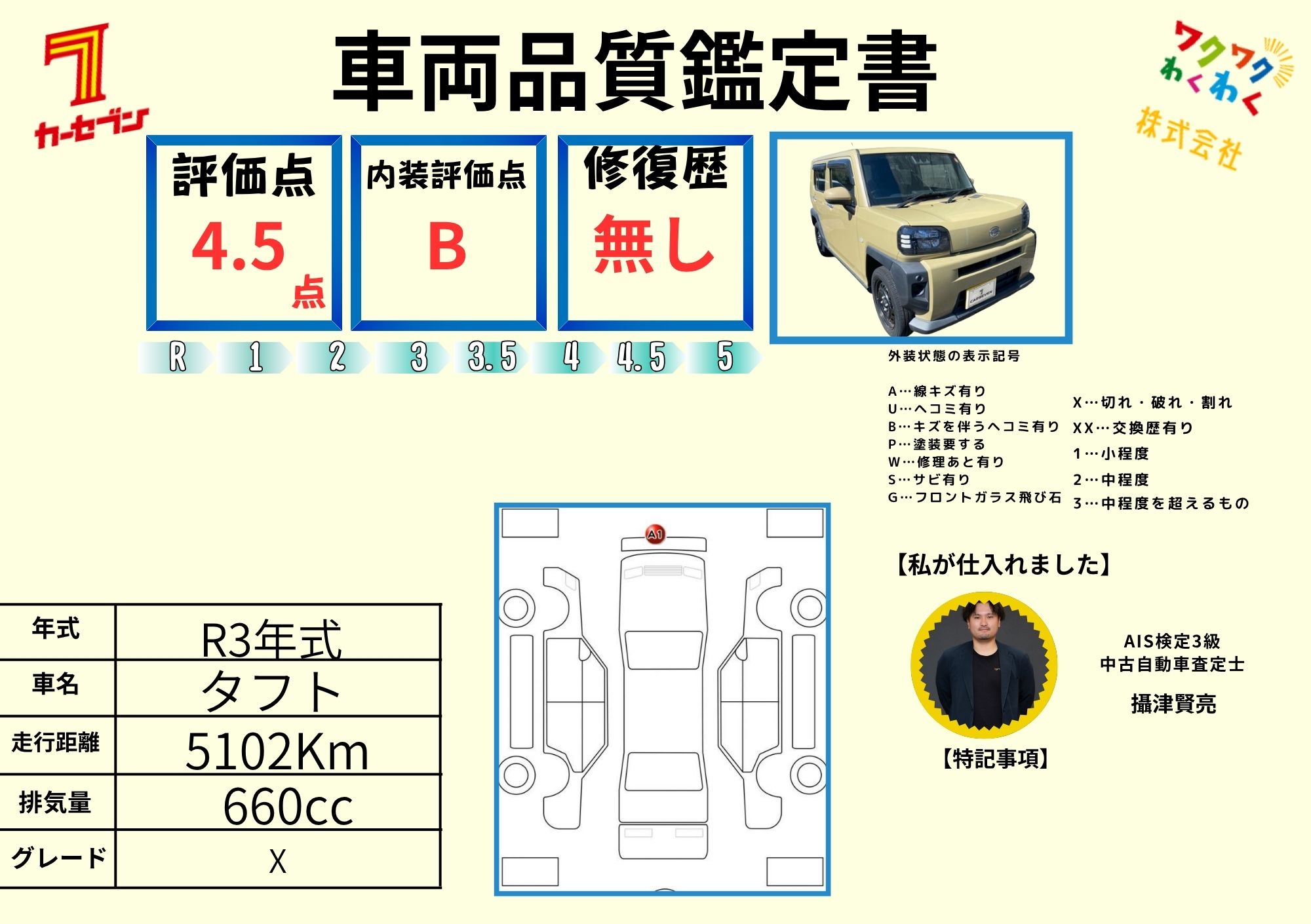評価書（4.0点／修復歴無）