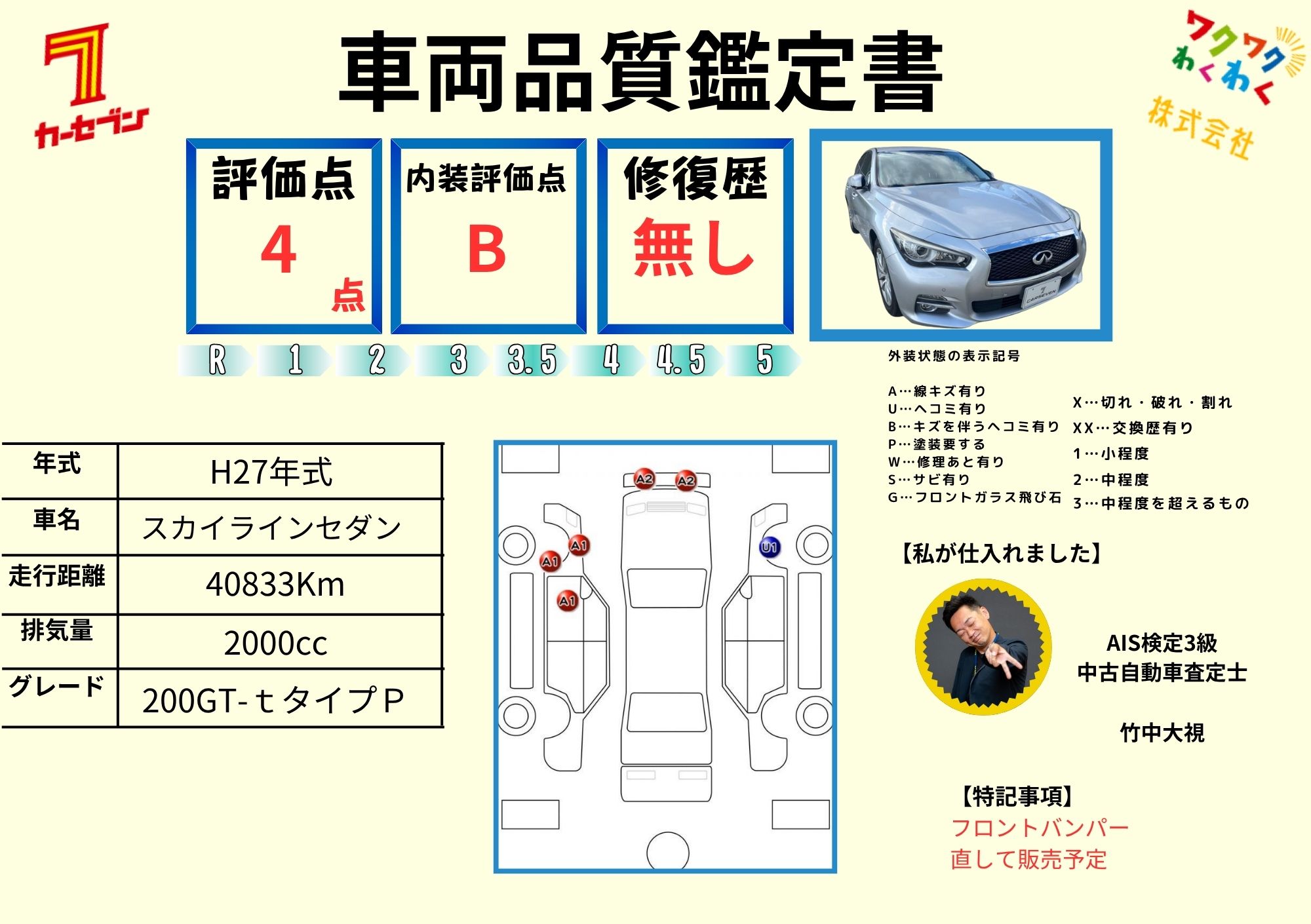 評価書（4.0点／修復歴無）