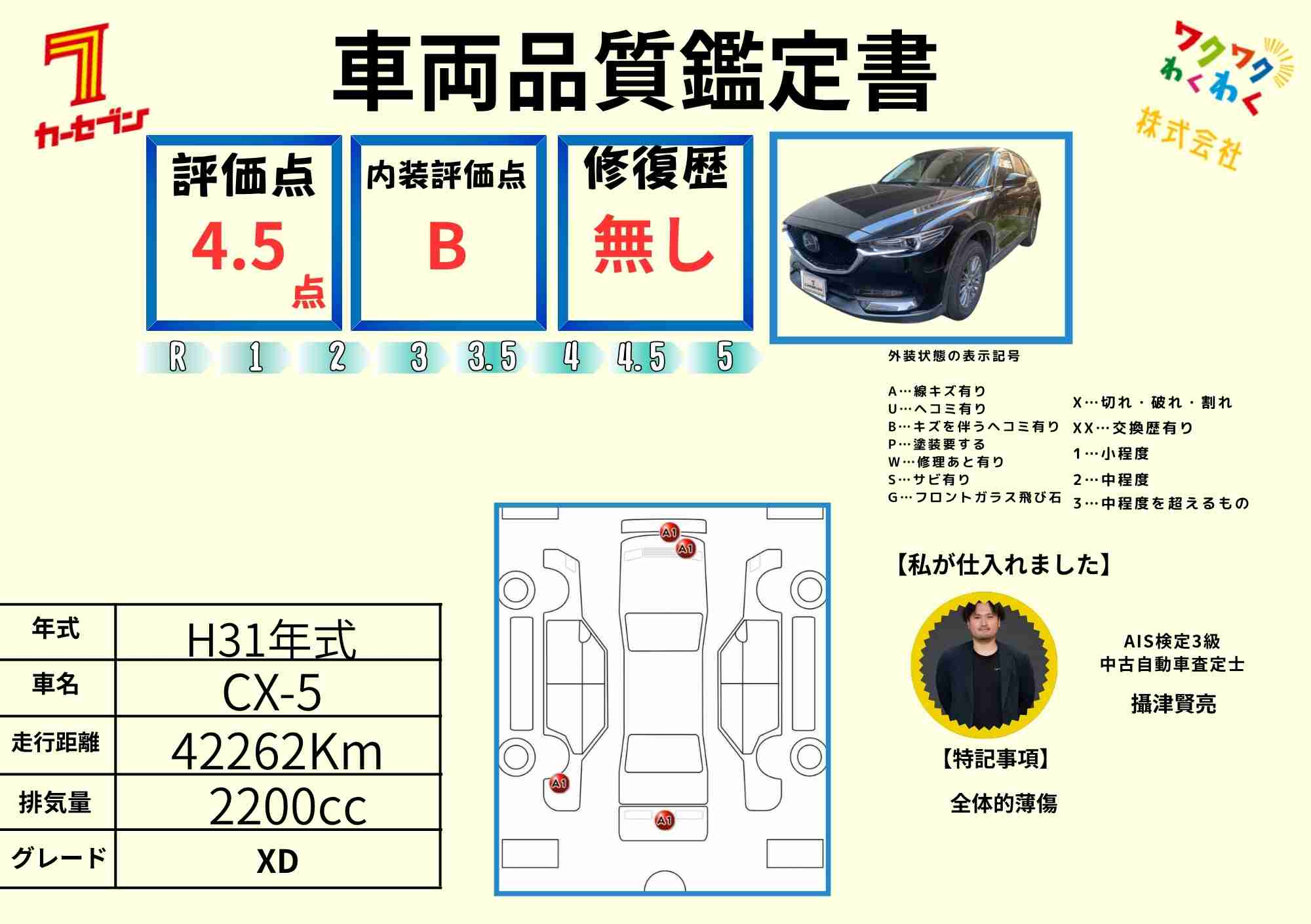 評価書（4.0点／修復歴無）