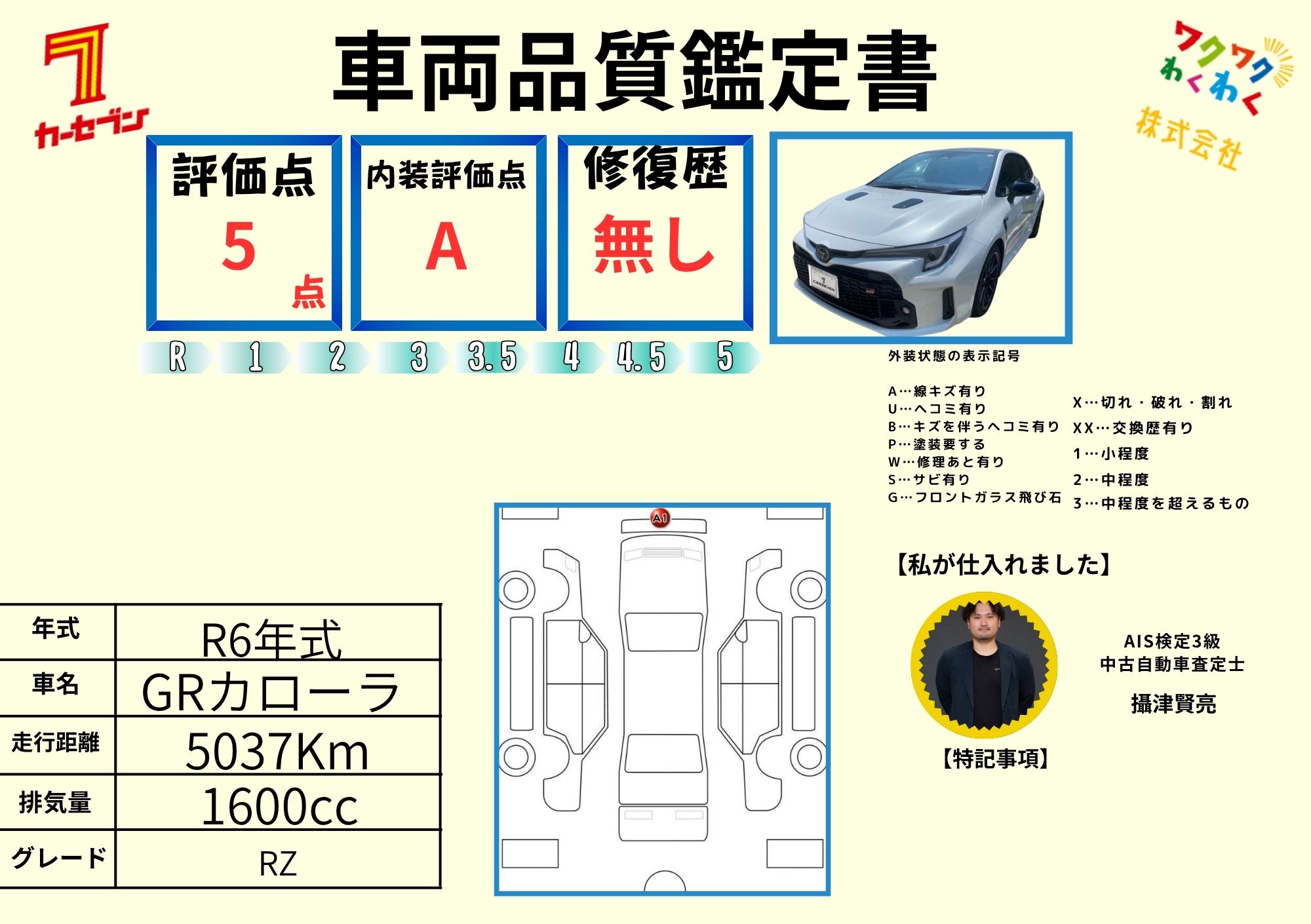 評価書（4.0点／修復歴無）