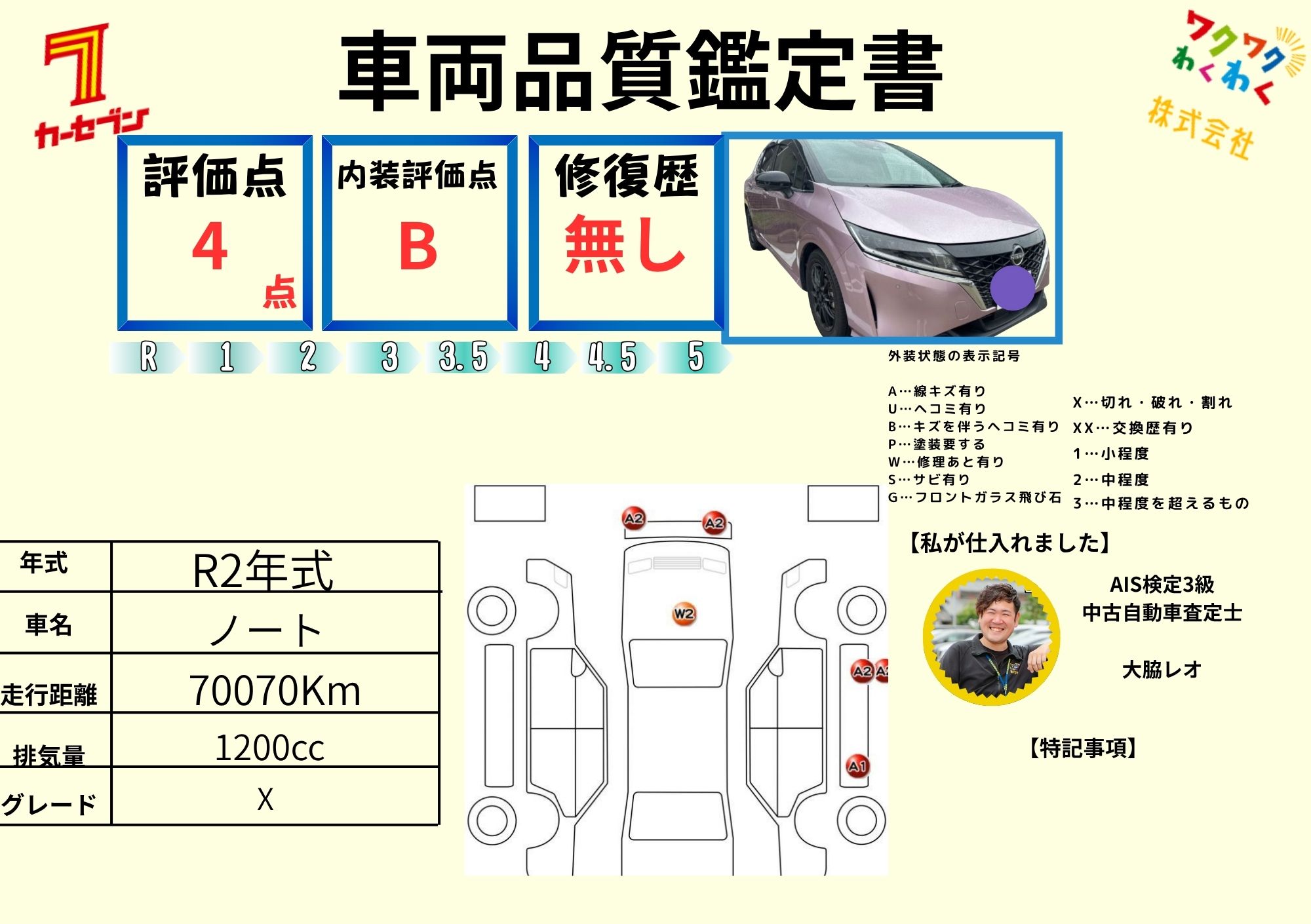 評価書 4点 修復歴無