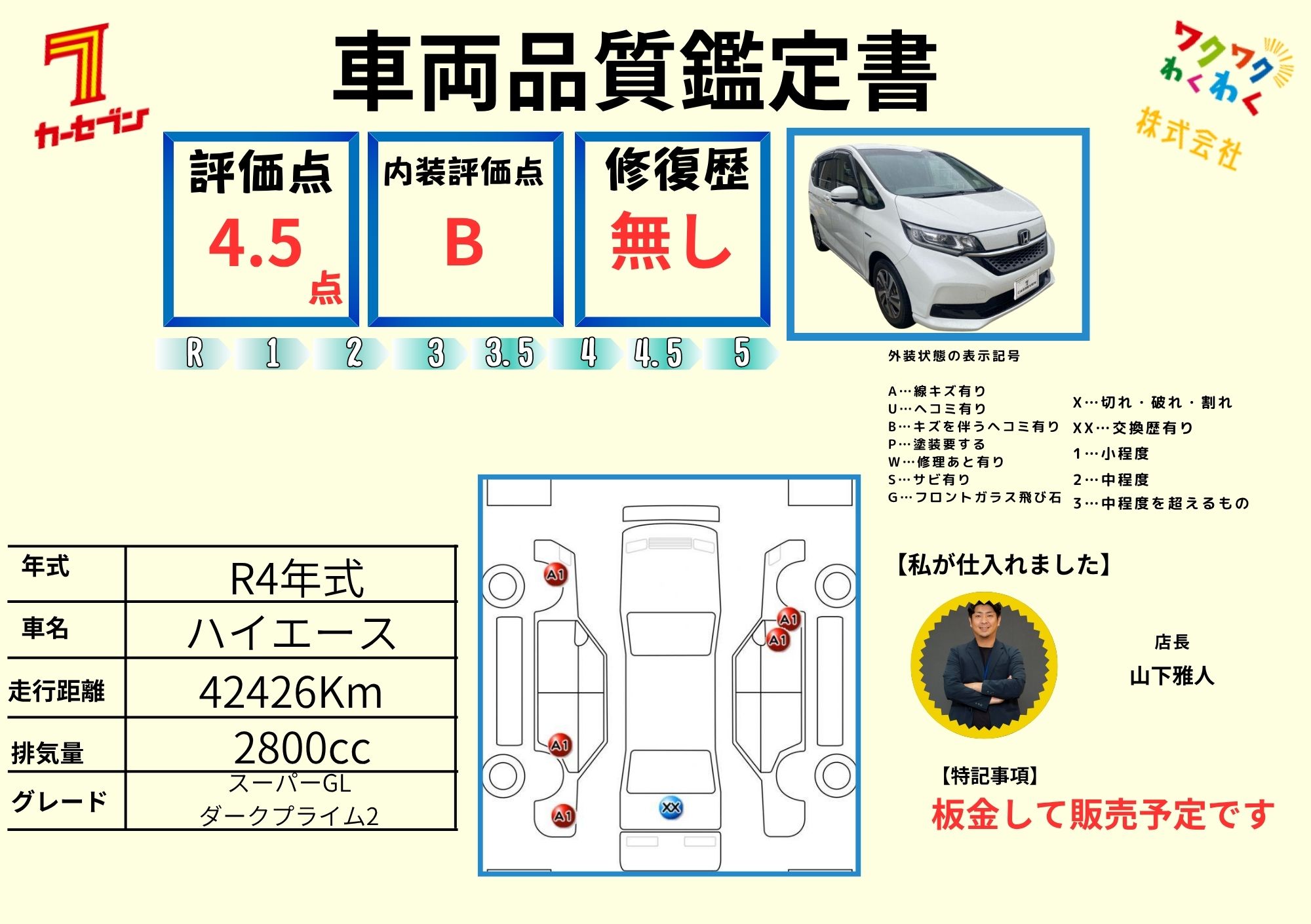 評価書 4.5点 修復歴無