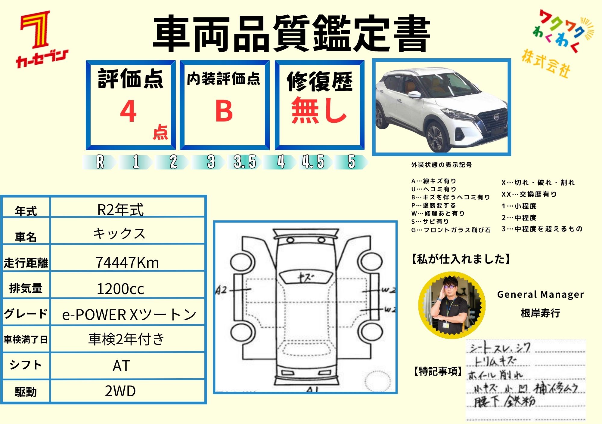 評価書3（自社評価）