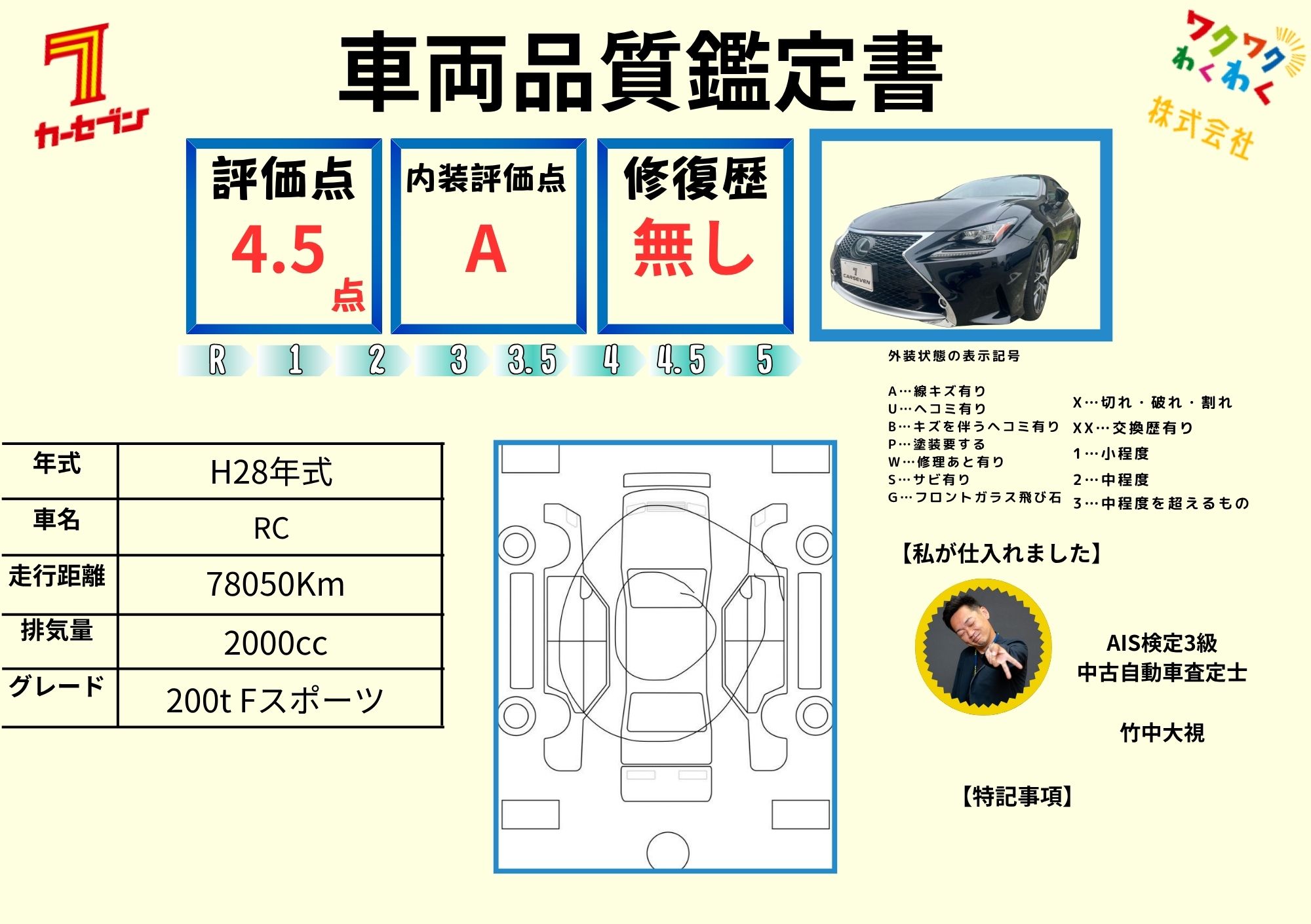 評価書（4.5点／修復歴無）