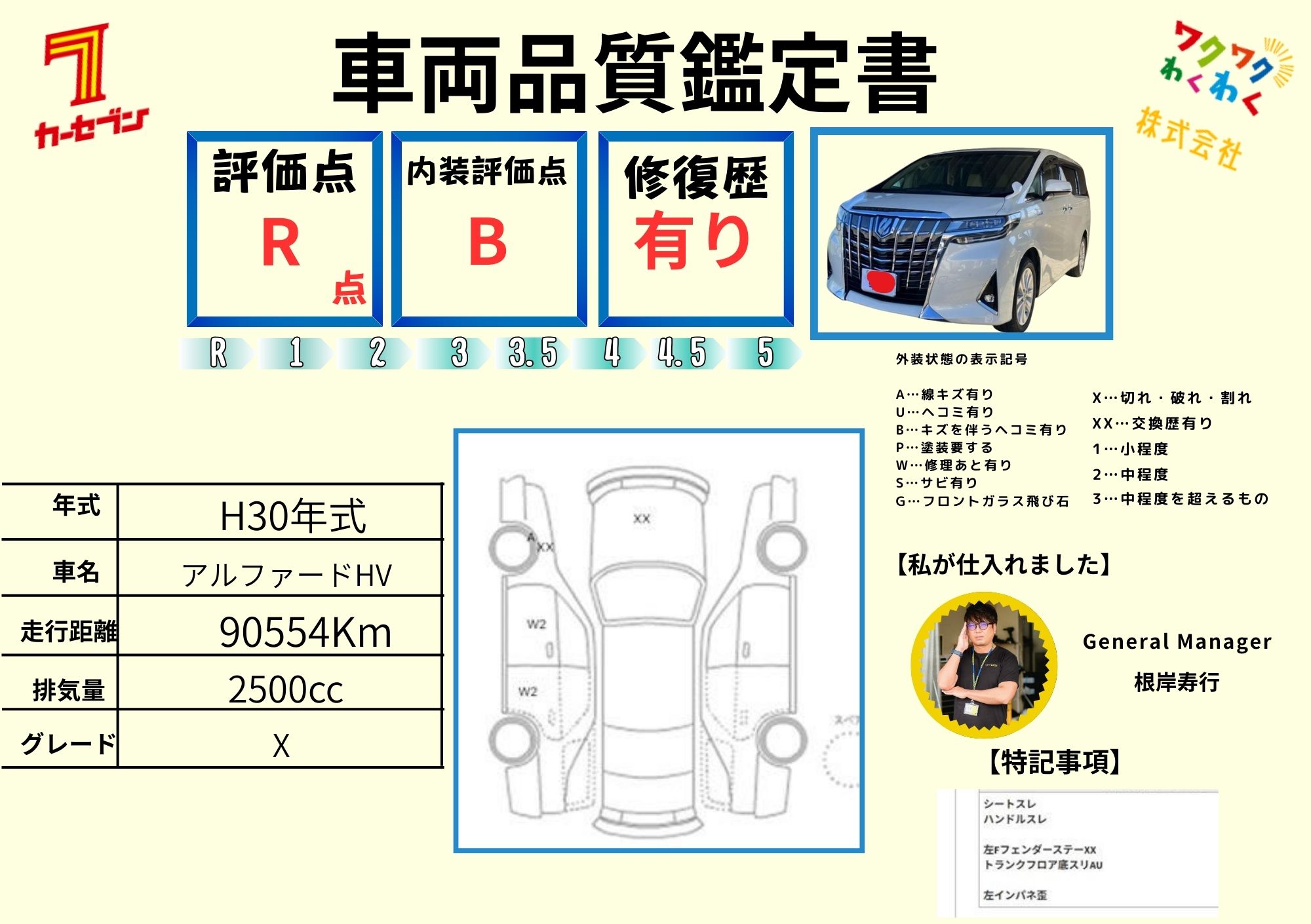 R点 修復歴あり 評価書