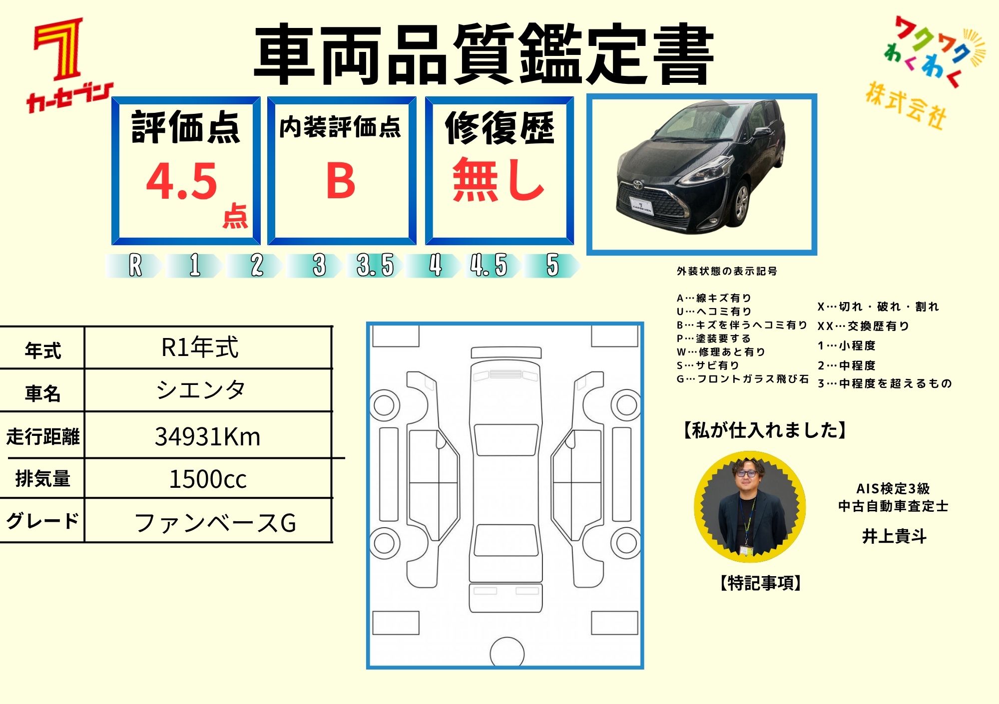 評価書（4.5点／修復歴無）