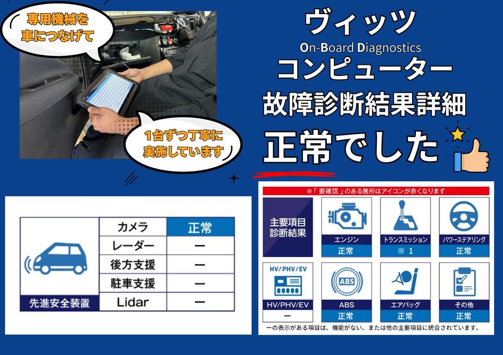 OBD故障診断結果1