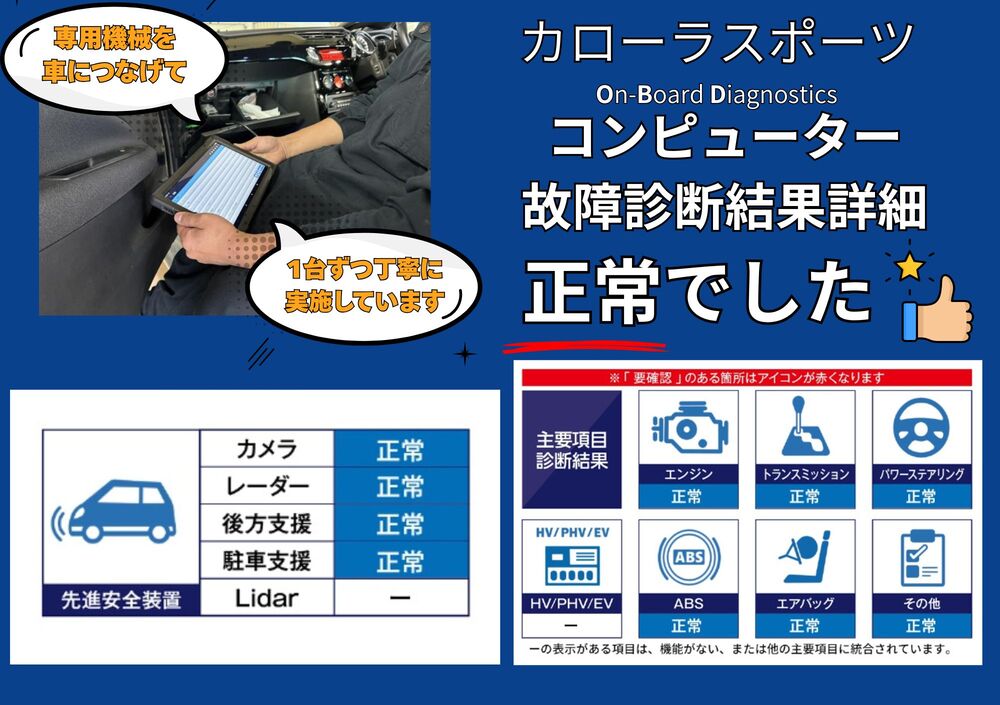 OBD故障診断結果 1/2