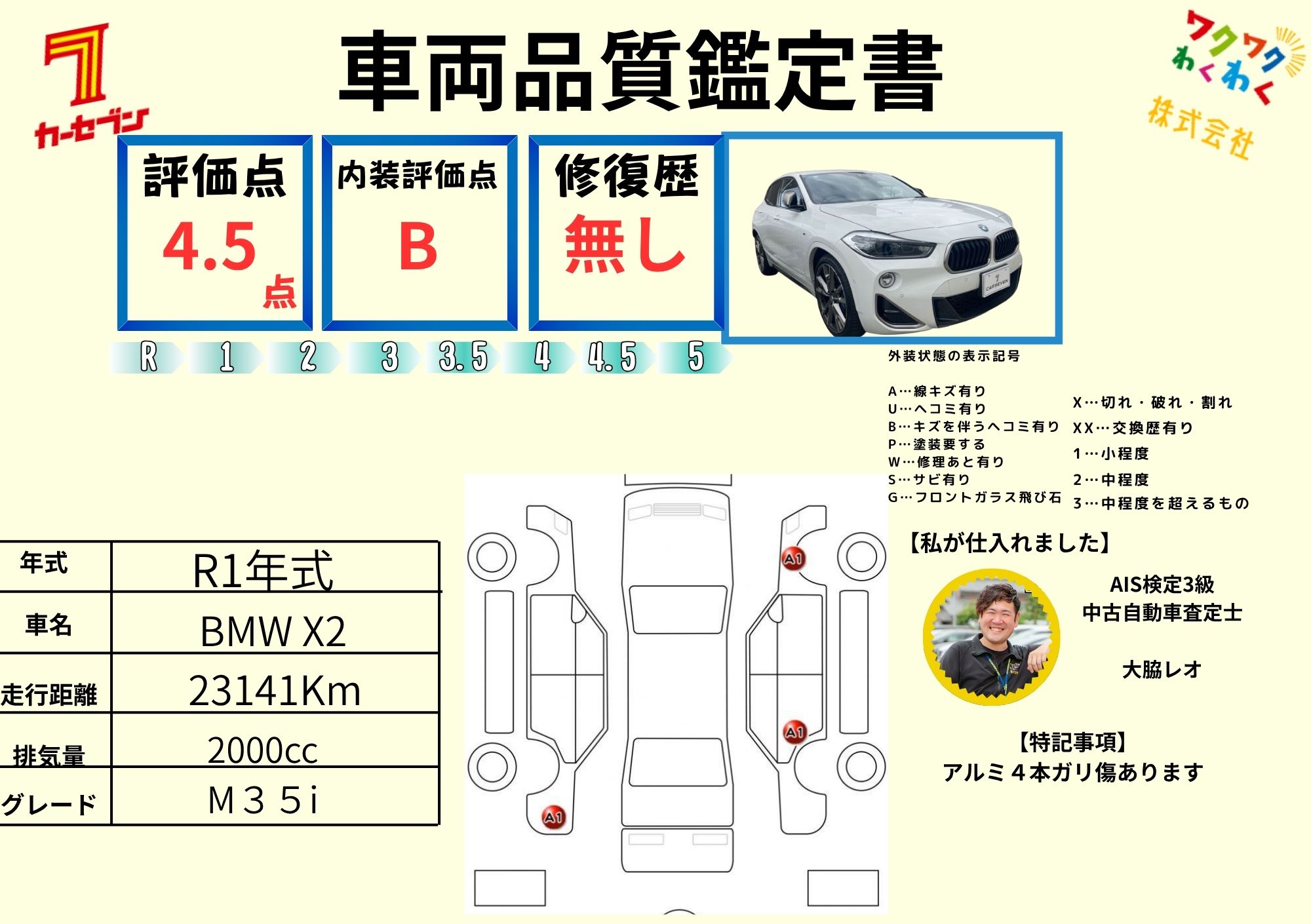 評価4.5点 修復歴なし