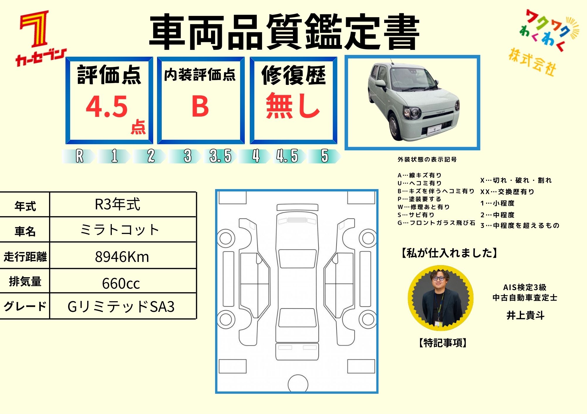 評価4.5点 修復歴なし 評価書