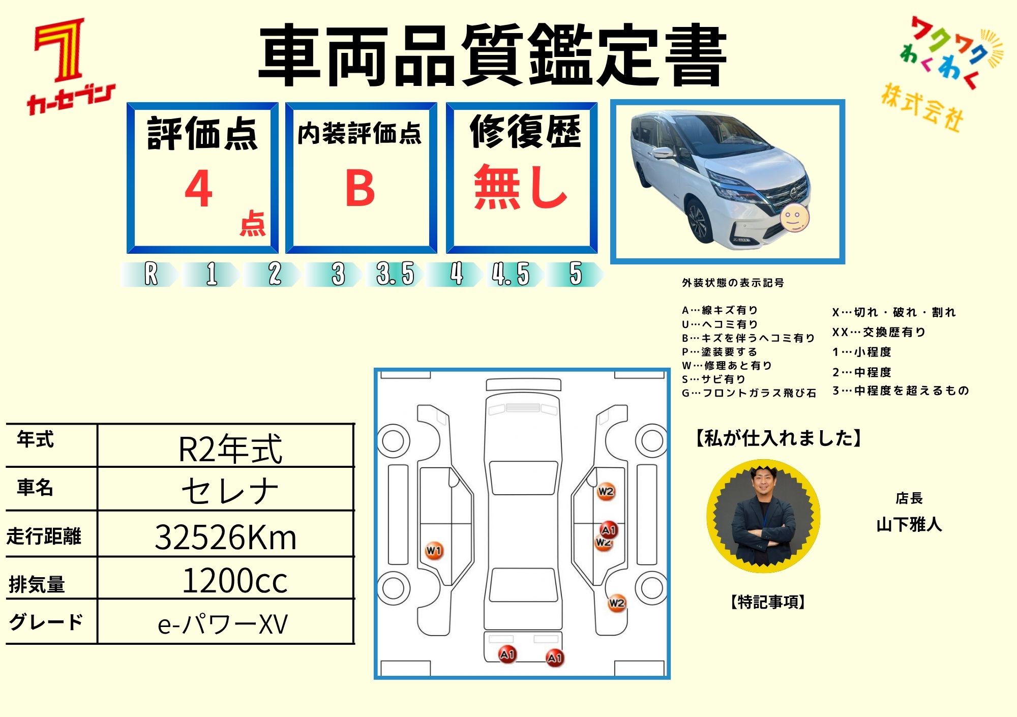 評価書4点・修復歴無
