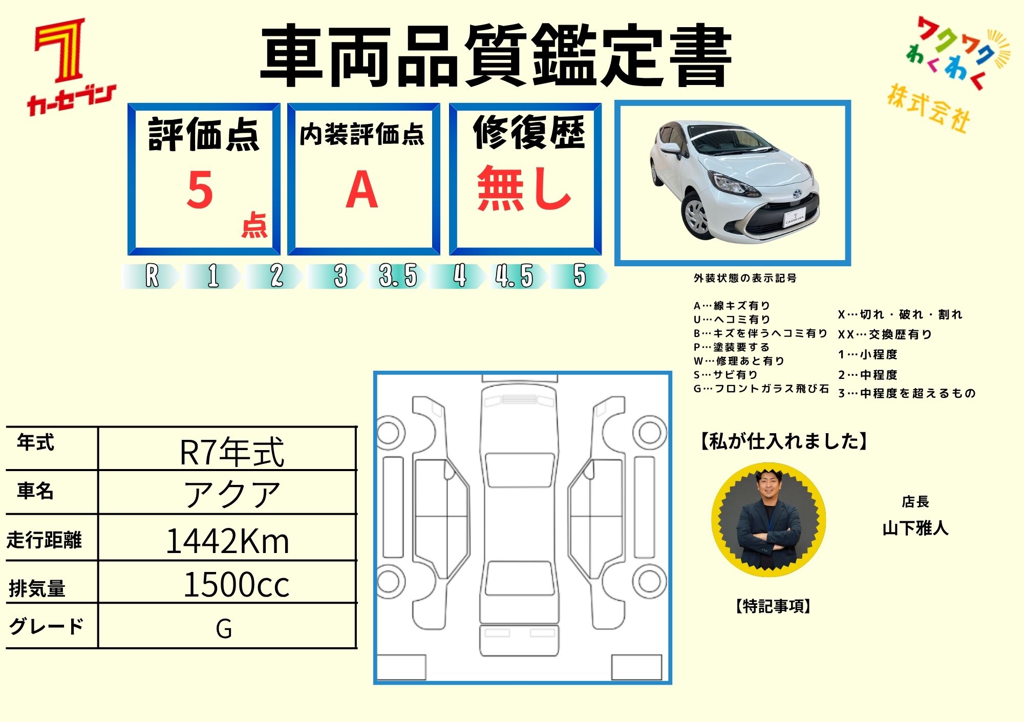 評価書（4.5点／修復歴無）