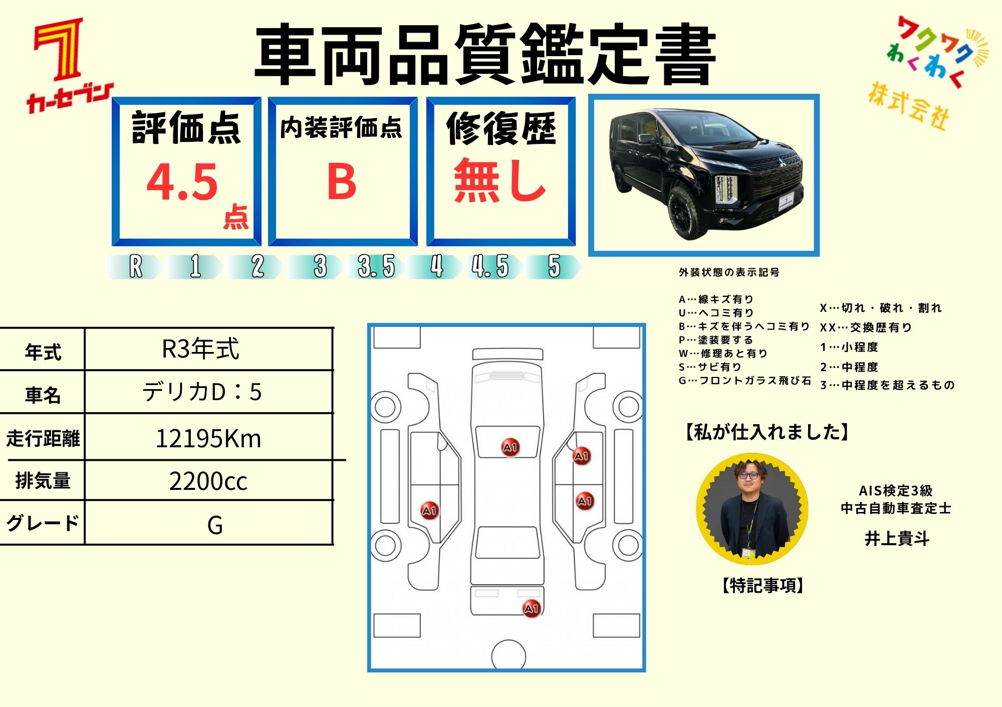 評価4.5点 修復歴なし