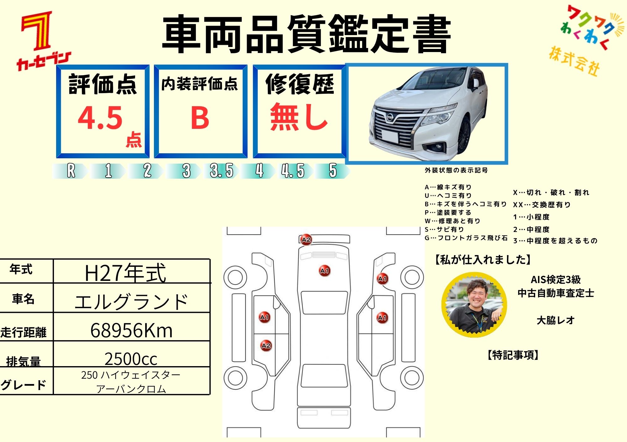 評価4.5点 修復歴なし
