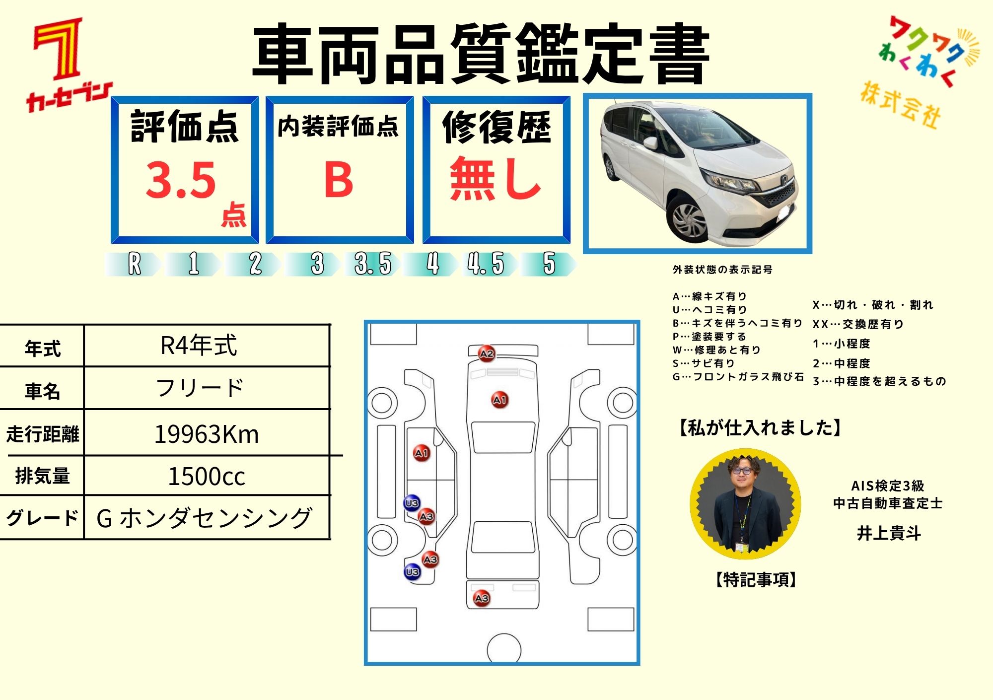 評価4.5点 修復歴なし