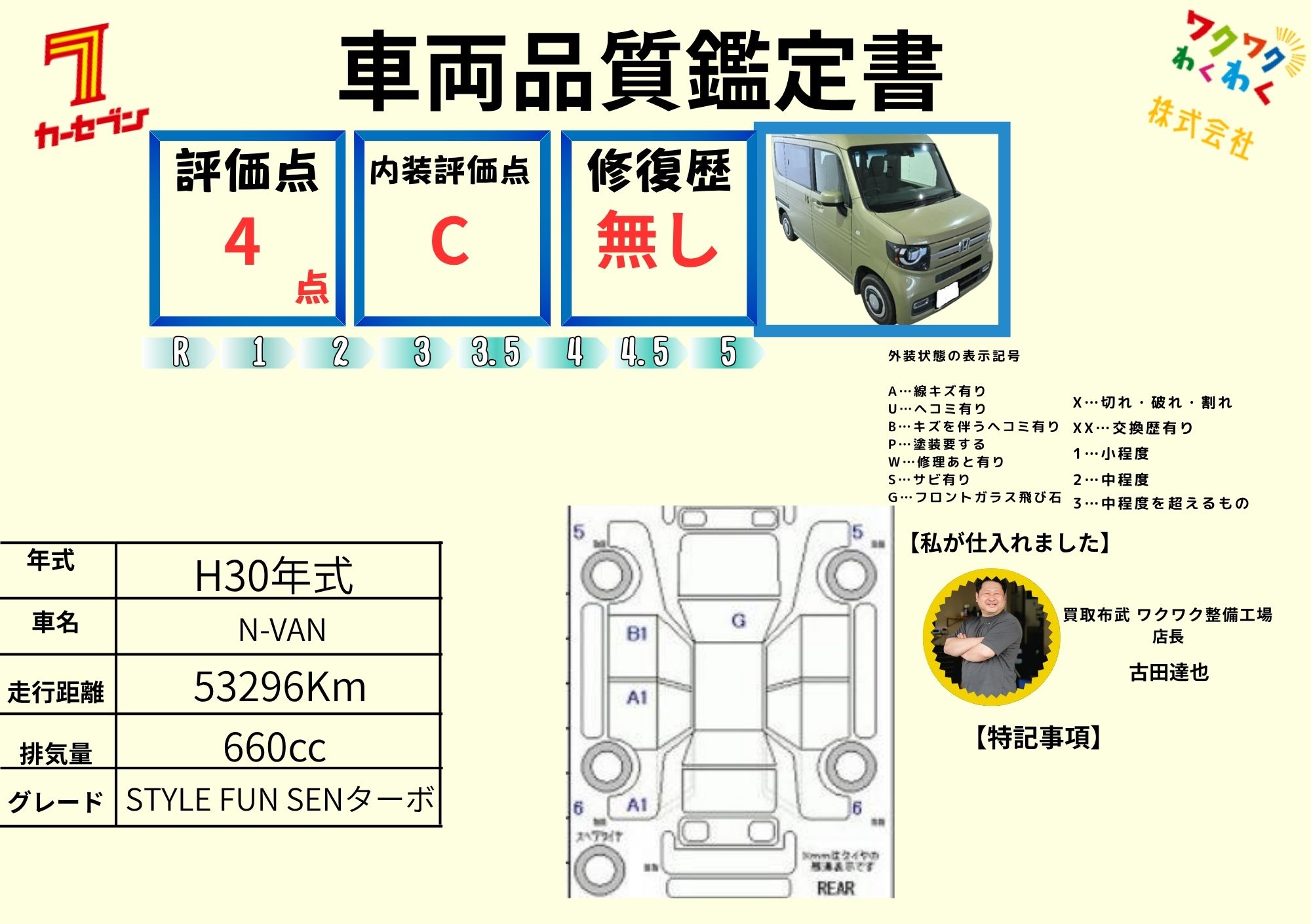 評価4.5点 修復歴なし