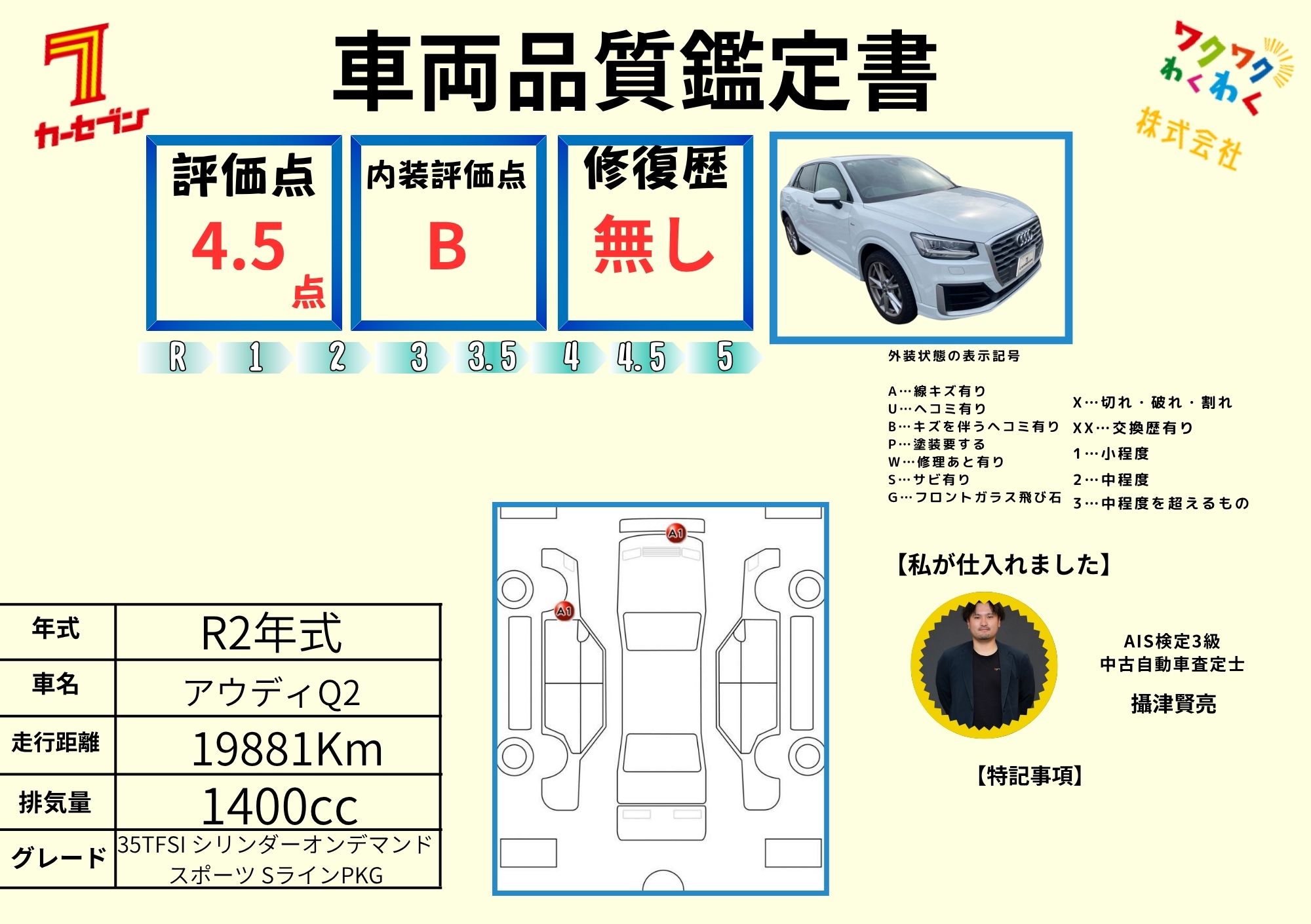 評価4.5点 修復歴なし