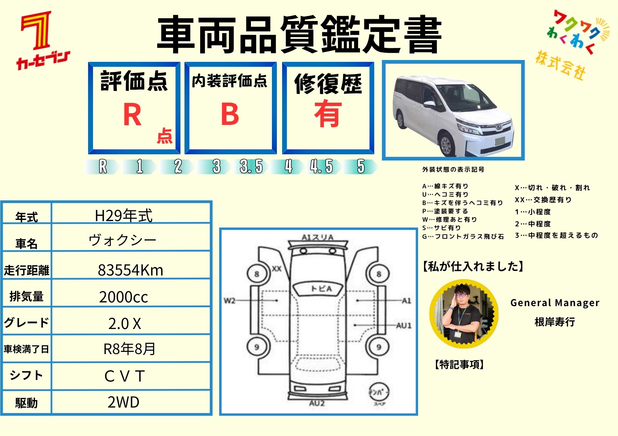評価4.5点 修復歴なし