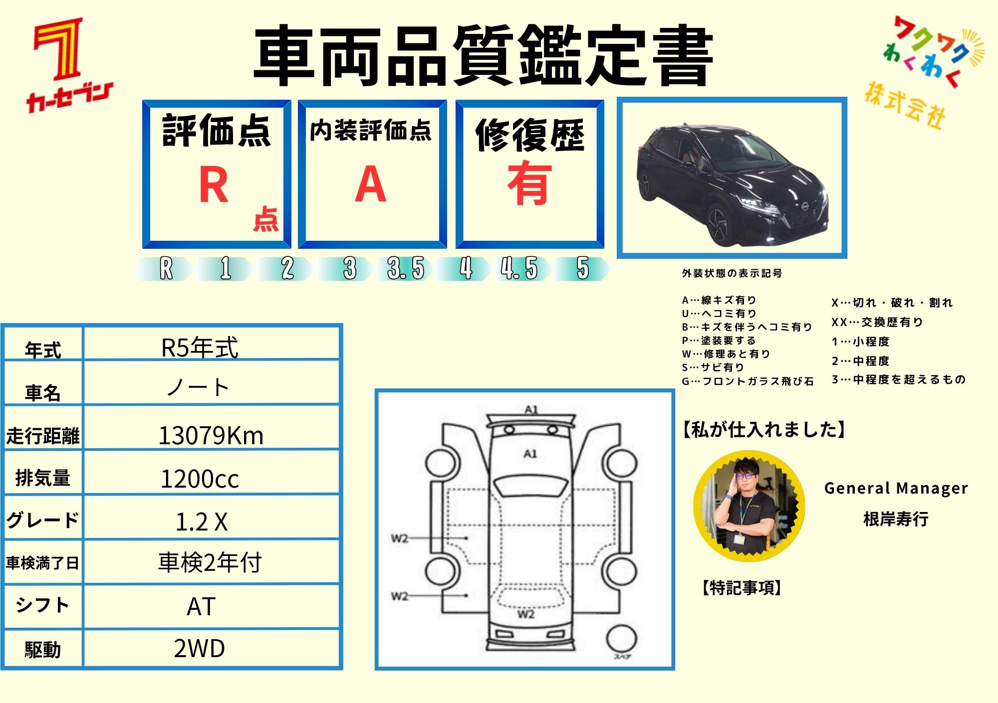 評価4.5点 修復歴なし
