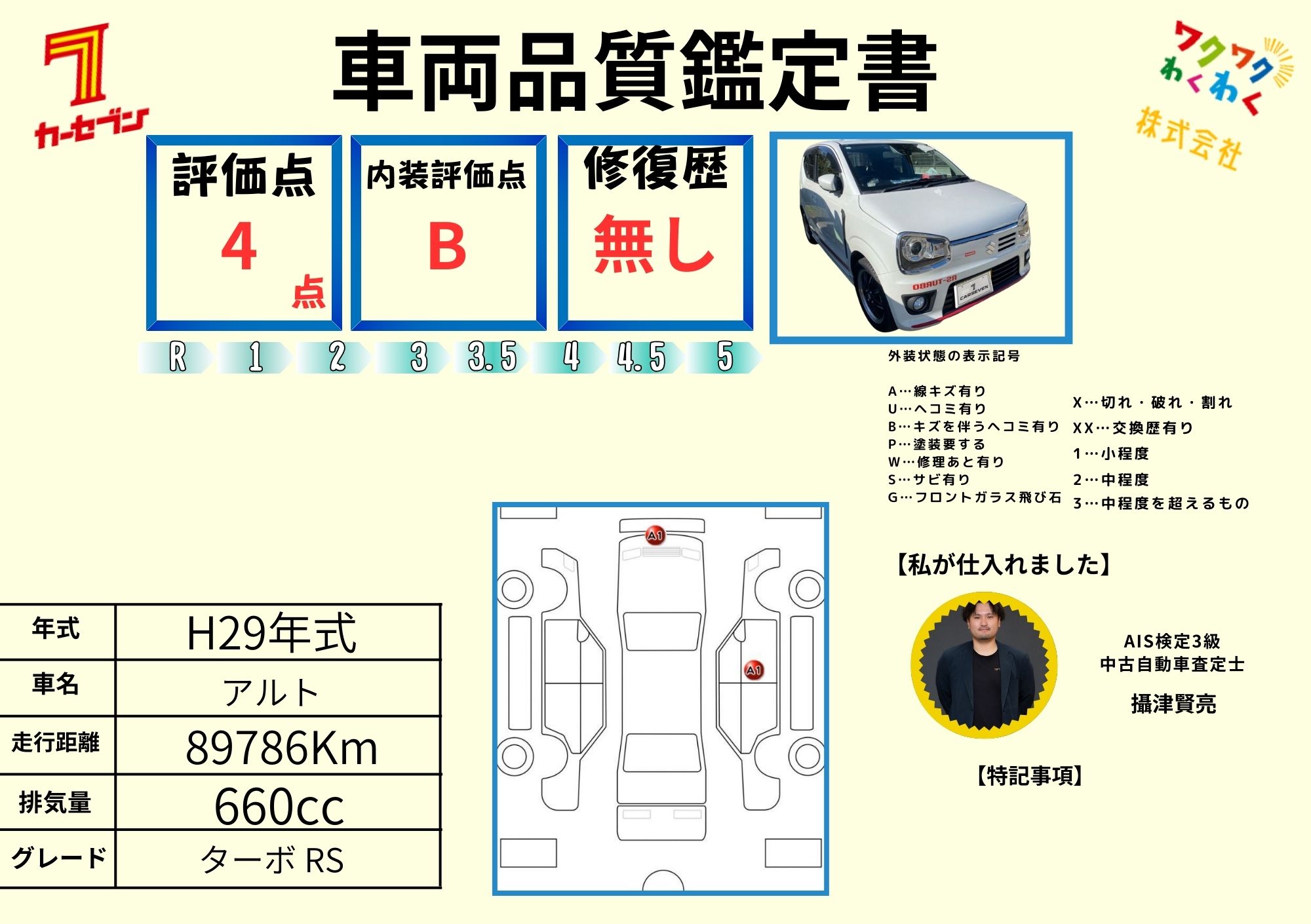 評価4.5点 修復歴なし