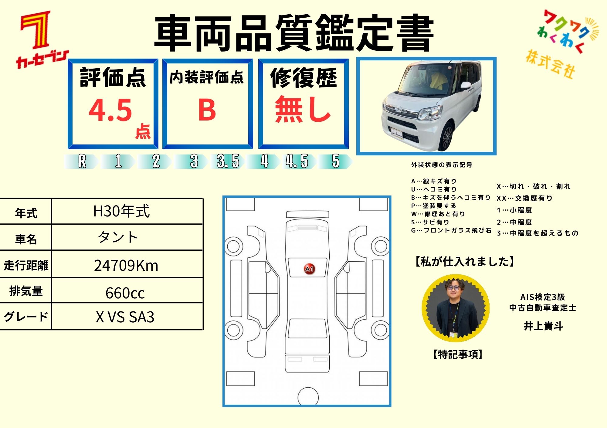 評価4.5点 修復歴なし