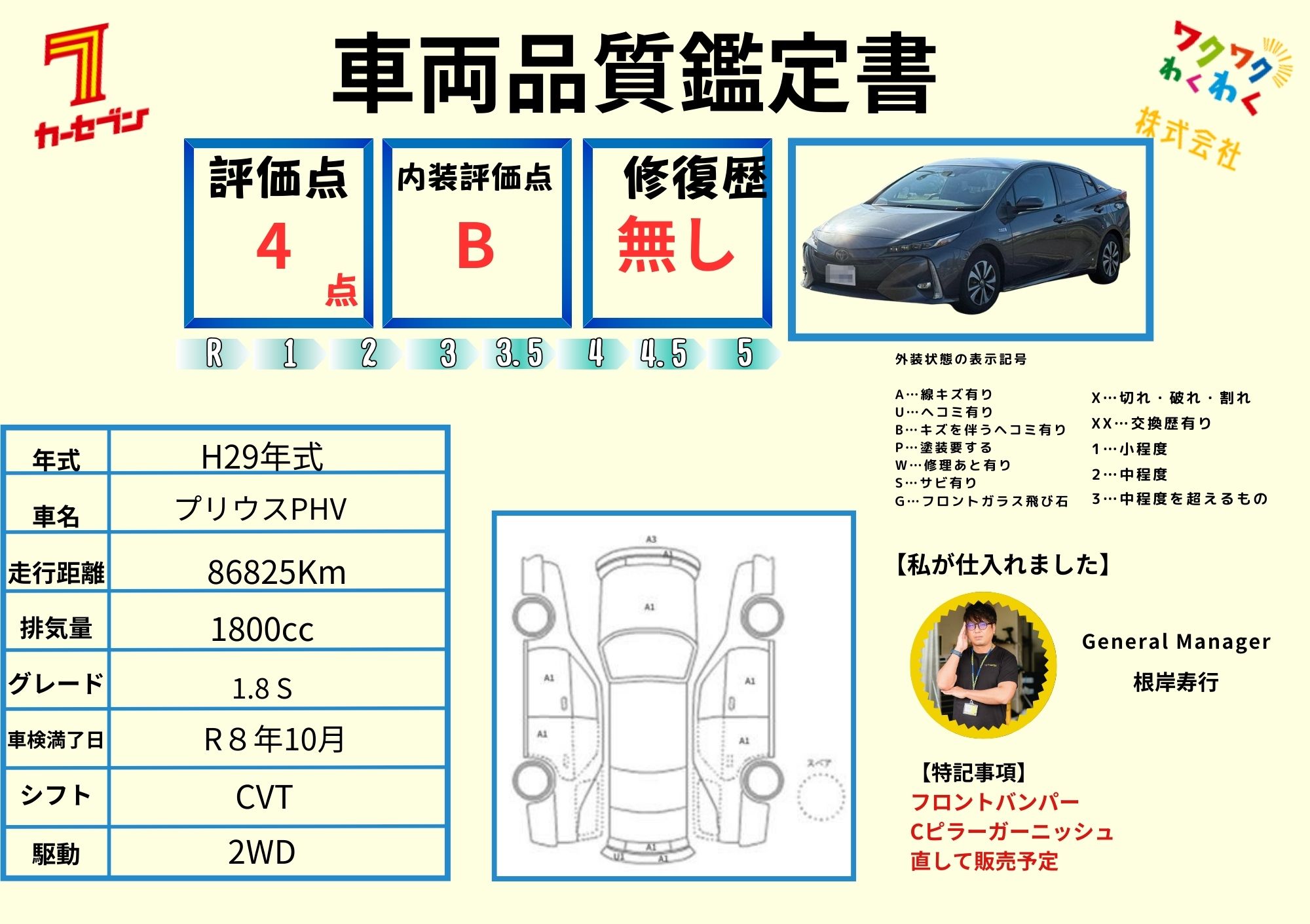 評価4.5点 修復歴なし