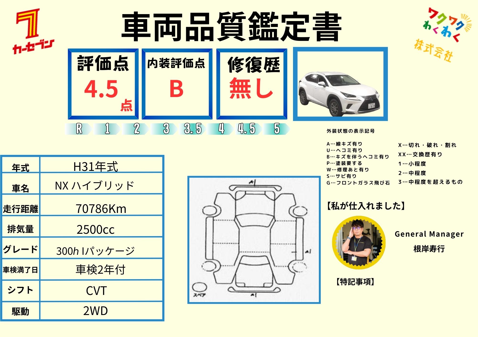 評価4.5点 修復歴なし