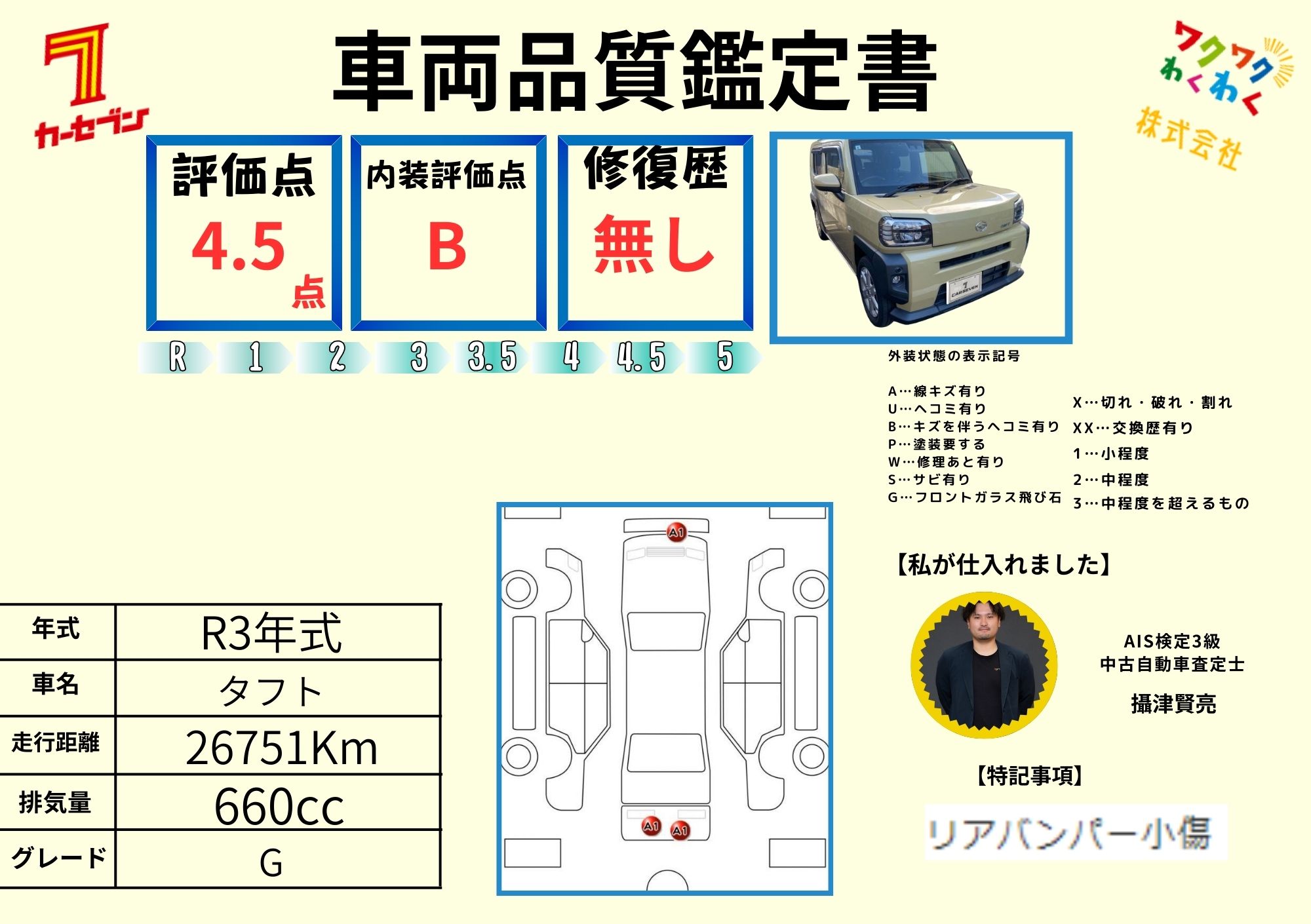 評価4.5点 修復歴なし 評価書