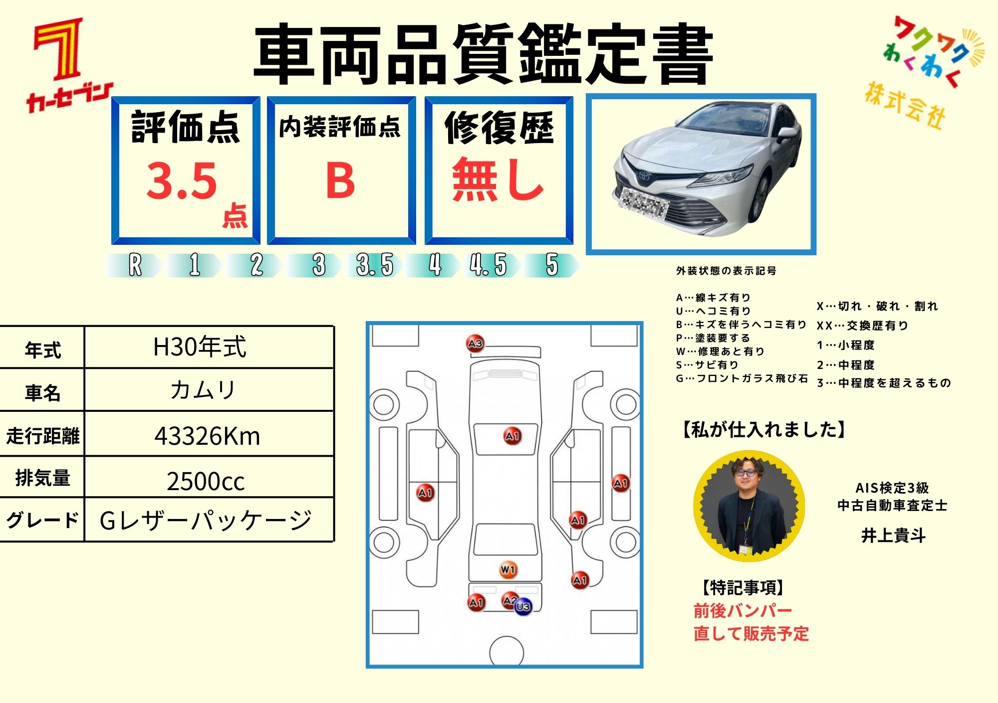 評価4.5点 修復歴なし