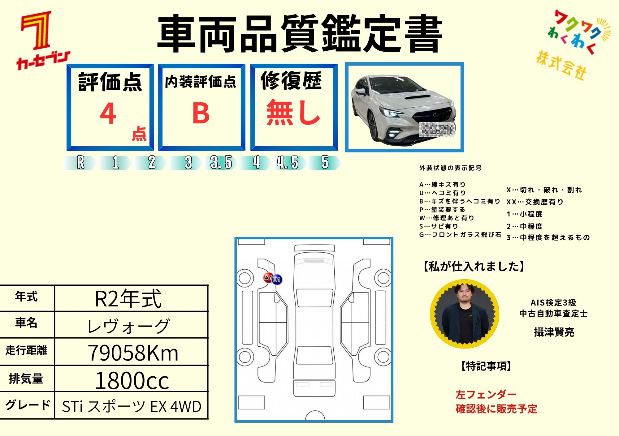評価4.5点 修復歴なし