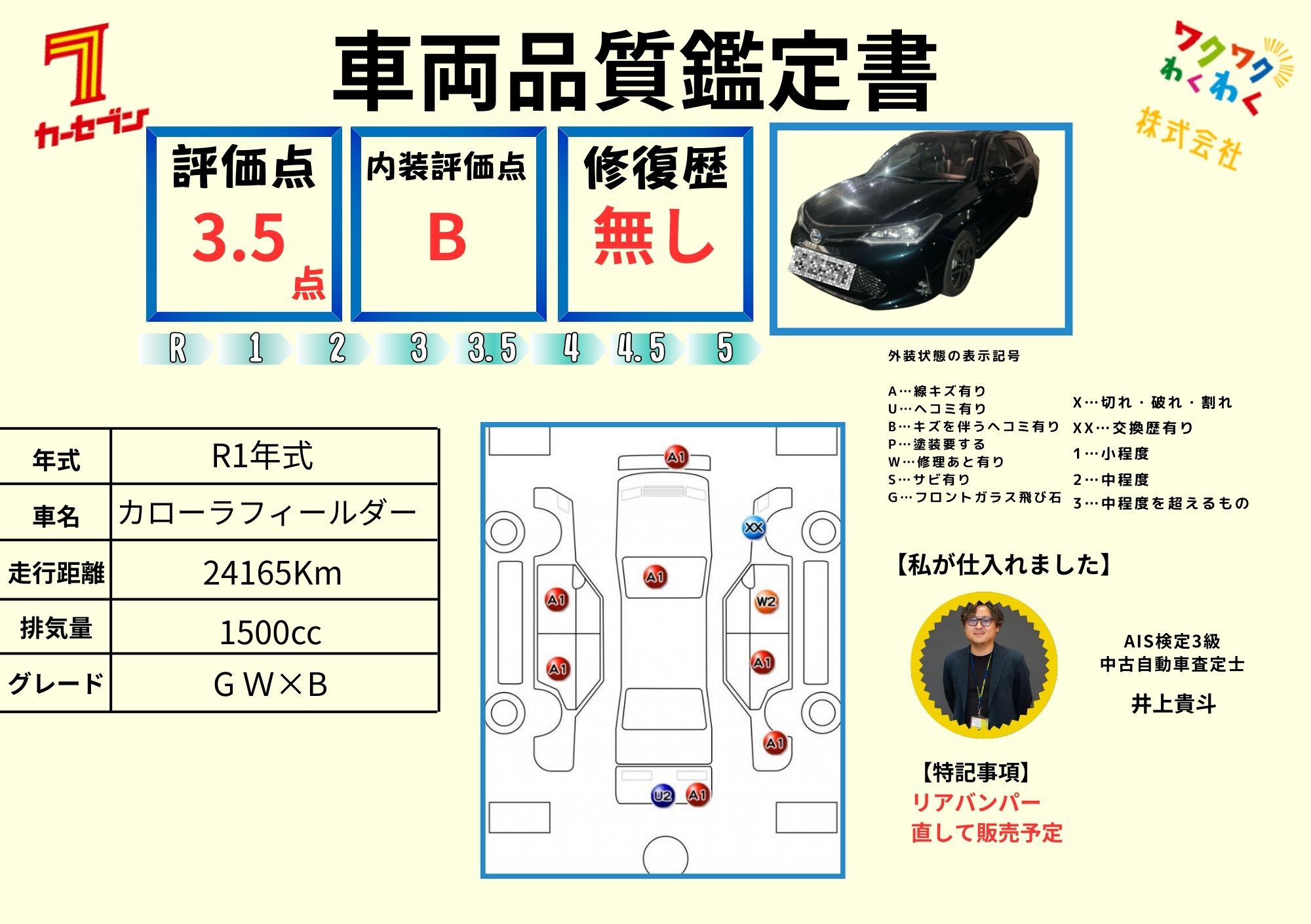 評価4.5点 修復歴なし
